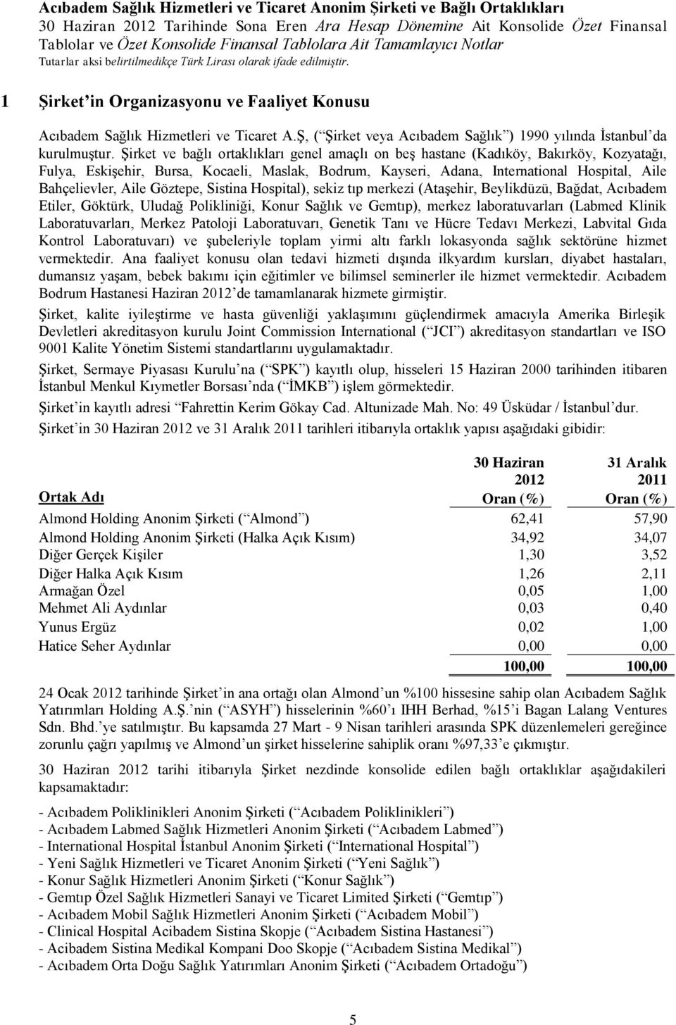 Aile Göztepe, Sistina Hospital), sekiz tıp merkezi (Ataşehir, Beylikdüzü, Bağdat, Acıbadem Etiler, Göktürk, Uludağ Polikliniği, Konur Sağlık ve Gemtıp), merkez laboratuvarları (Labmed Klinik