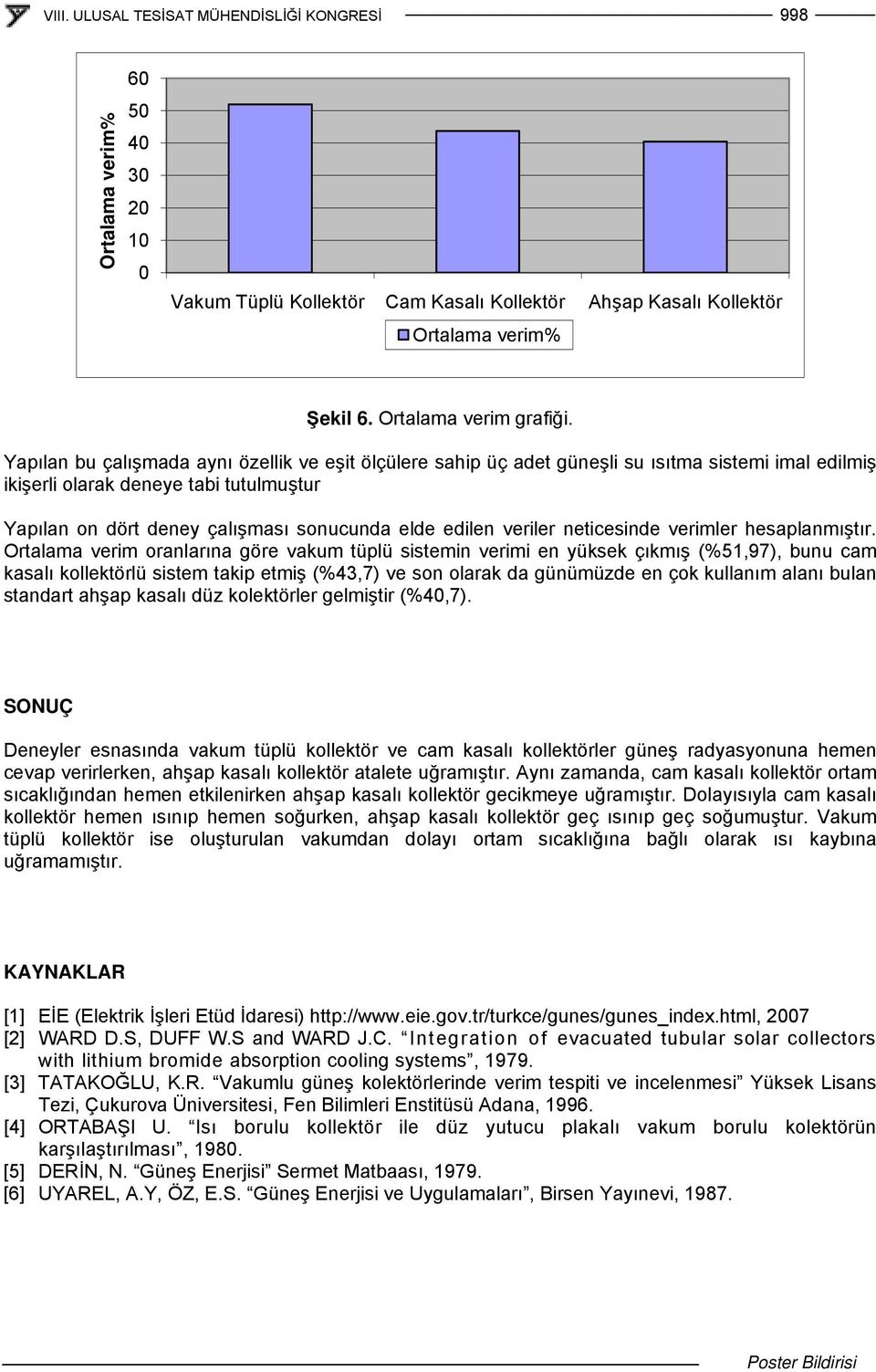 veriler neticesinde verimler hesaplanmıştır.