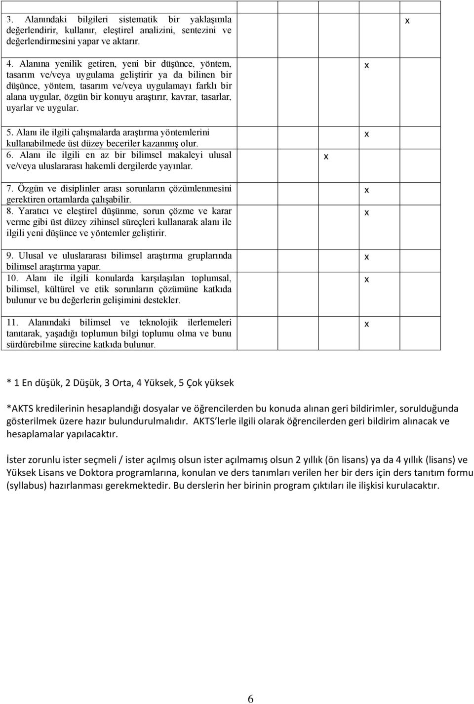 araştırır, kavrar, tasarlar, uyarlar ve uygular. 5. Alanı ile ilgili çalışmalarda araştırma yöntemlerini kullanabilmede üst düzey beceriler kazanmış olur. 6.