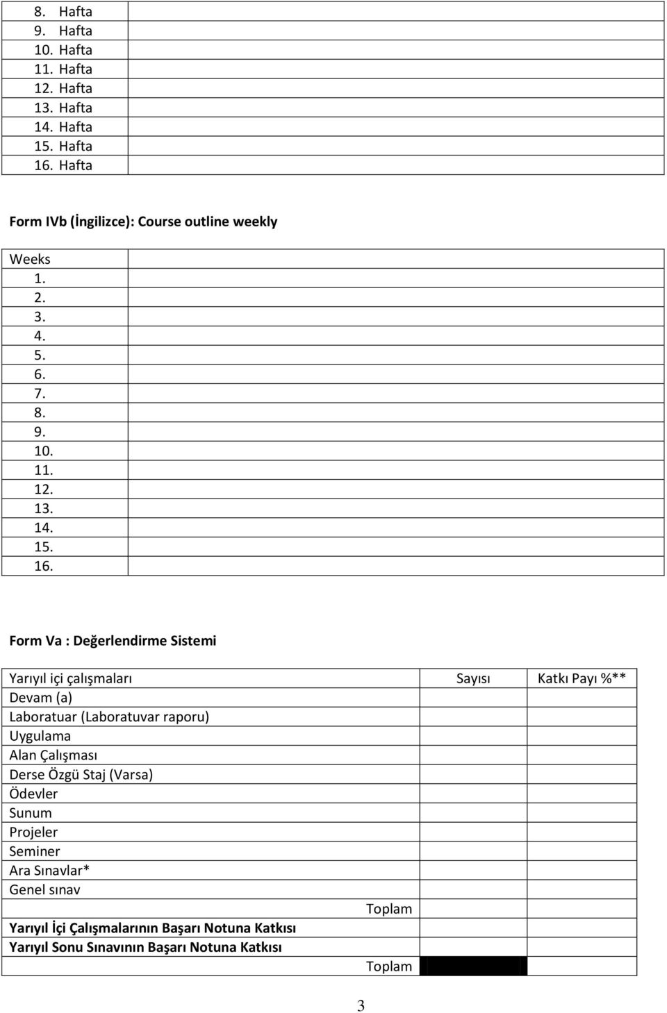 Form Va : Değerlendirme Sistemi Yarıyıl içi çalışmaları Sayısı Katkı Payı %** Devam (a) Laboratuar (Laboratuvar raporu) Uygulama