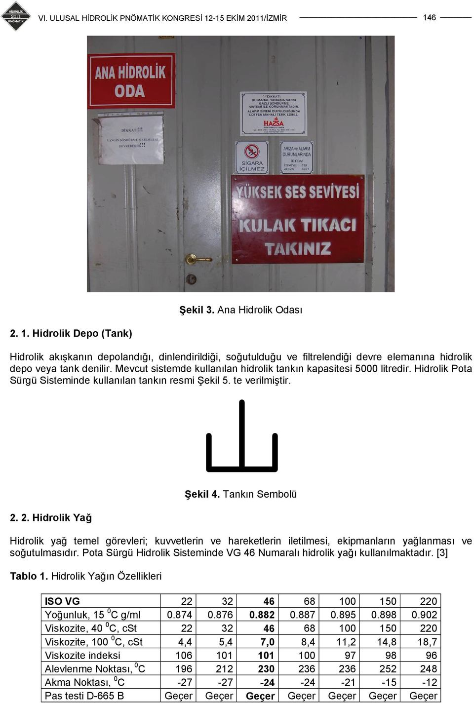 Tankın Sembolü Hidrolik yağ temel görevleri; kuvvetlerin ve hareketlerin iletilmesi, ekipmanların yağlanması ve soğutulmasıdır.