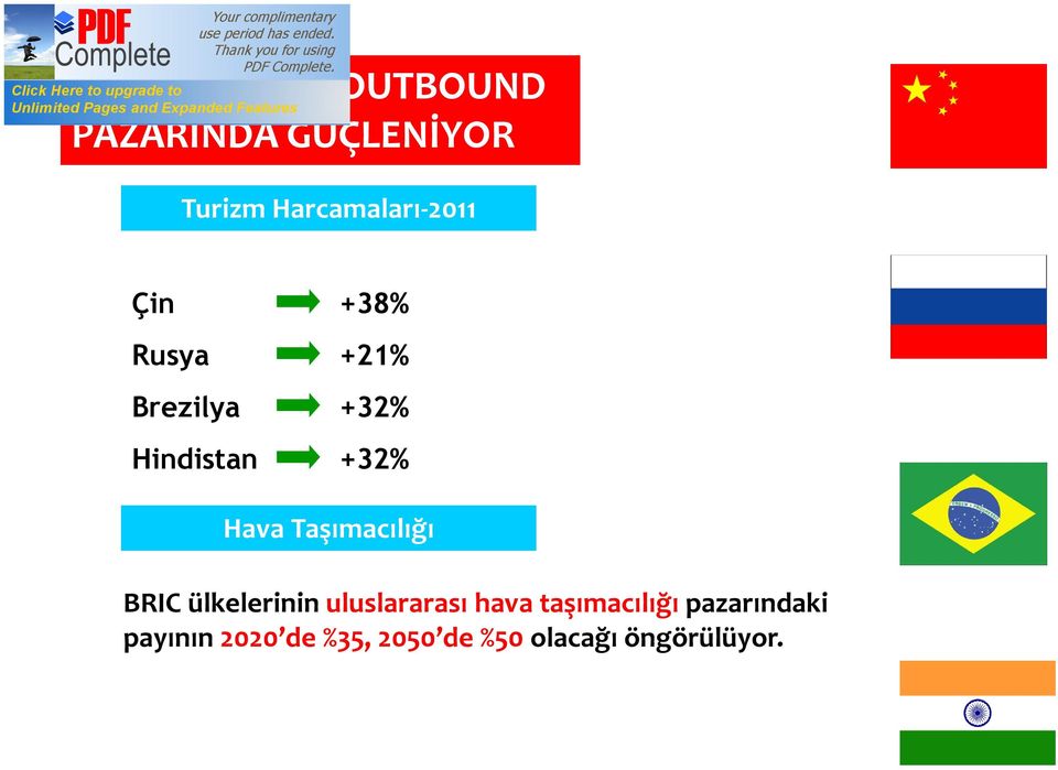 +32% Hava Taşımacılığı BRIC ülkelerinin uluslararası hava