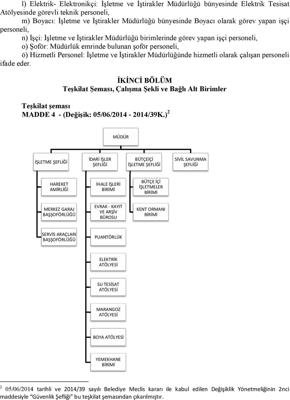 Müdürlüğünde hizmetli olarak çalışan personeli ifade eder. İKİNCİ BÖLÜM Teşkilat Şeması, Çalışma Şekli ve Bağlı Alt Birimler Teşkilat şeması MADDE 4 - (Değişik: 05/06/2014-2014/39K.