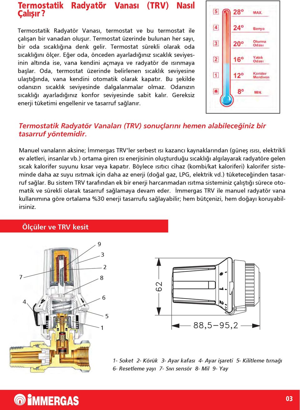 Eğer oda, önceden ayarladığınız sıcaklık seviyesinin altında ise, vana kendini açmaya ve radyatör de ısınmaya başlar.