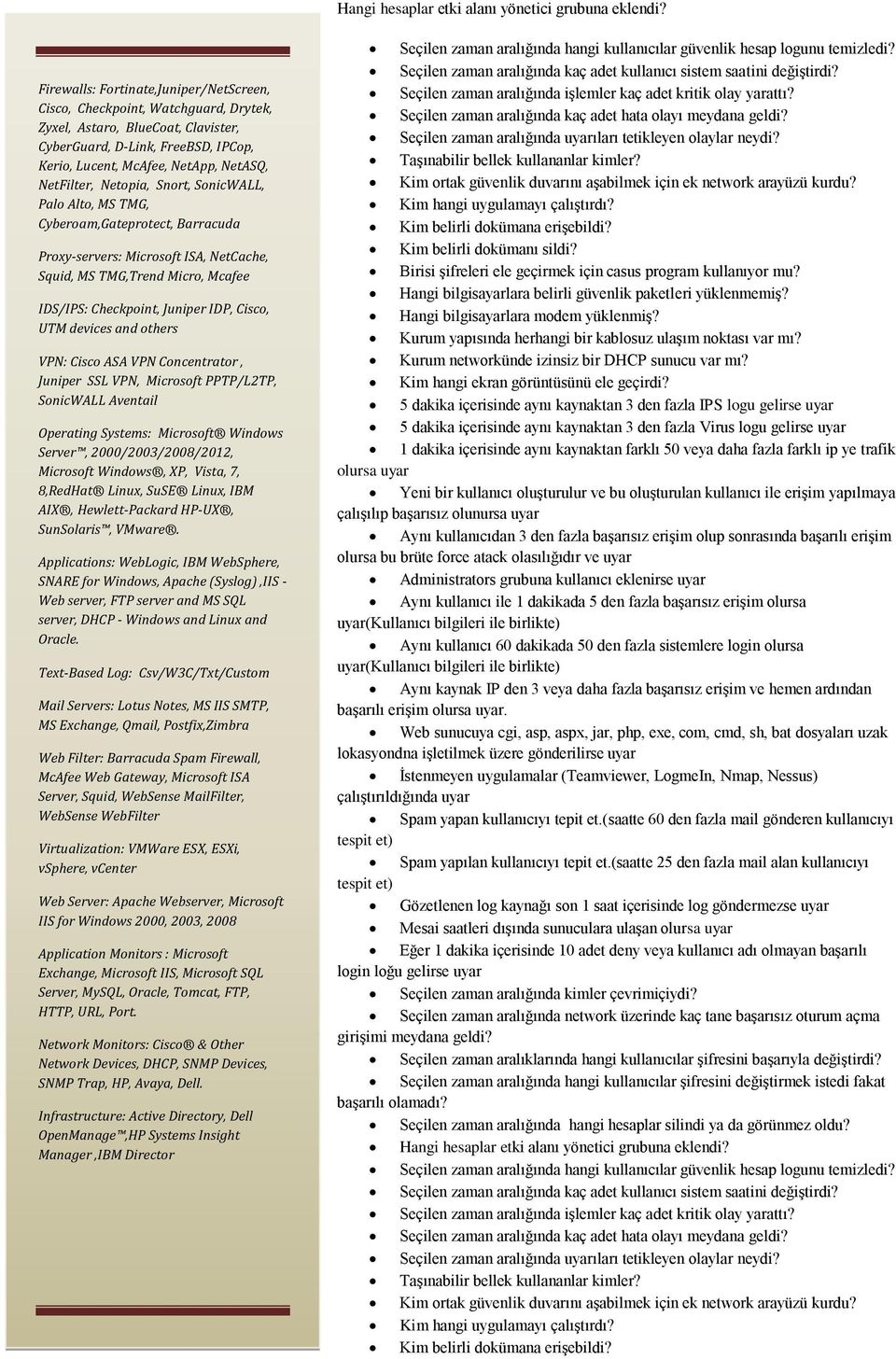 NetFilter, Netopia, Snort, SonicWALL, Palo Alto, MS TMG, Cyberoam,Gateprotect, Barracuda Proxy-servers: Microsoft ISA, NetCache, Squid, MS TMG,Trend Micro, Mcafee IDS/IPS: Checkpoint, Juniper IDP,