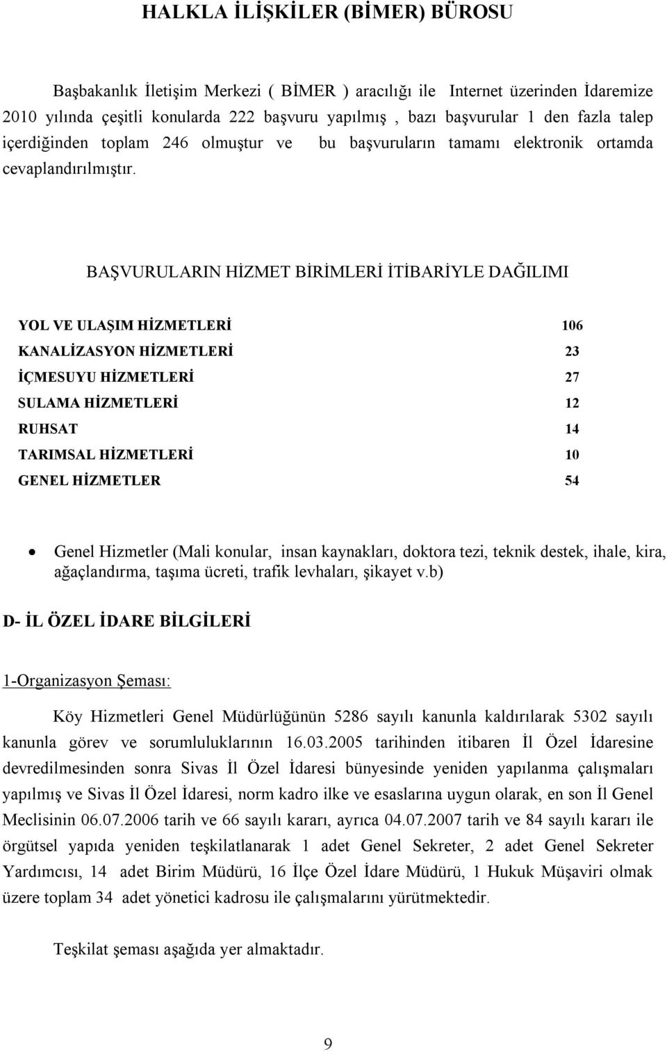 BAŞVURULARIN HİZMET BİRİMLERİ İTİBARİYLE DAĞILIMI YOL VE ULAŞIM HİZMETLERİ 106 KANALİZASYON HİZMETLERİ 23 İÇMESUYU HİZMETLERİ 27 SULAMA HİZMETLERİ 12 RUHSAT 14 TARIMSAL HİZMETLERİ 10 GENEL HİZMETLER