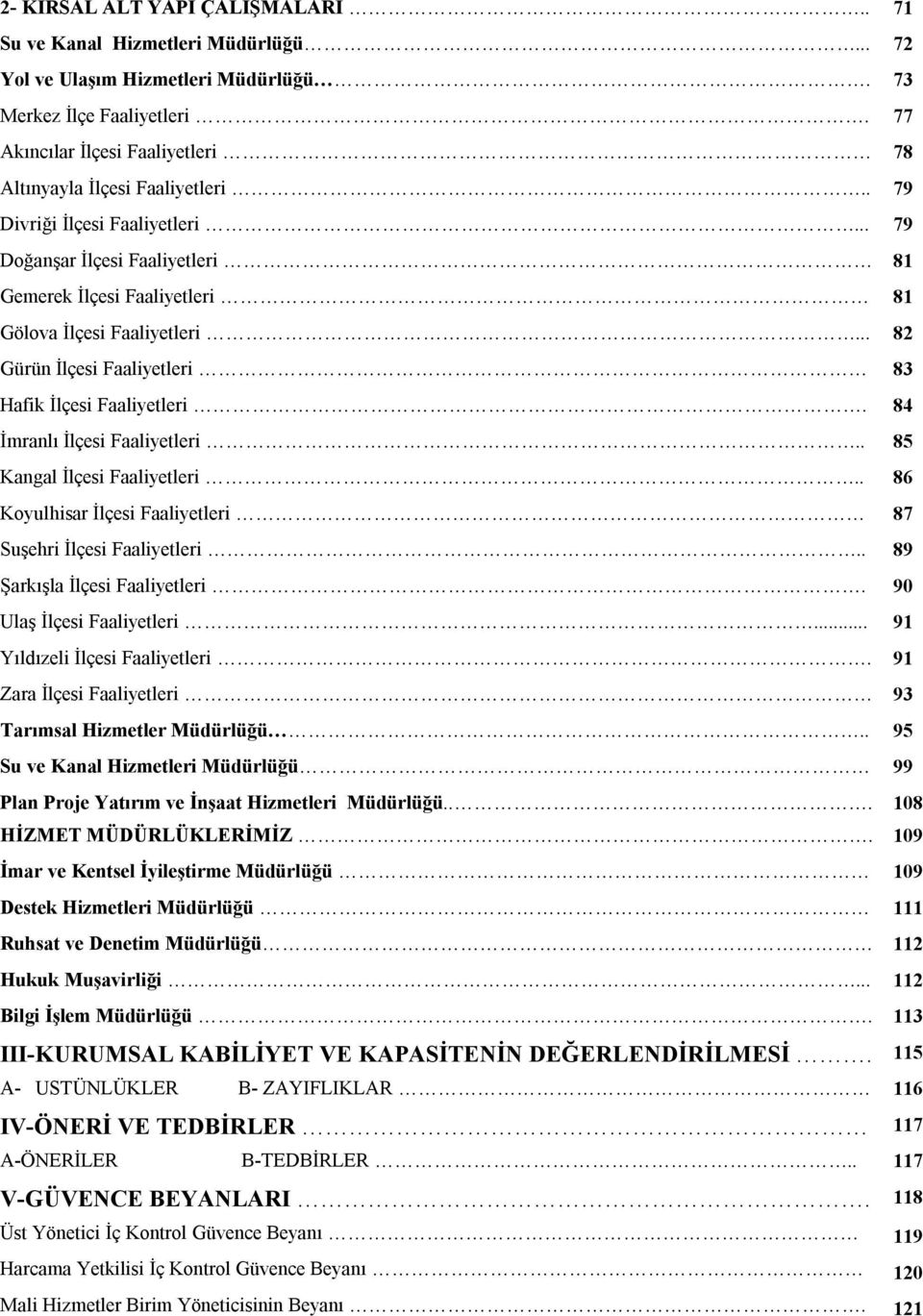 .. 82 Gürün İlçesi Faaliyetleri 83 Hafik İlçesi Faaliyetleri. 84 İmranlı İlçesi Faaliyetleri.. 85 Kangal İlçesi Faaliyetleri.. 86 Koyulhisar İlçesi Faaliyetleri 87 Suşehri İlçesi Faaliyetleri.