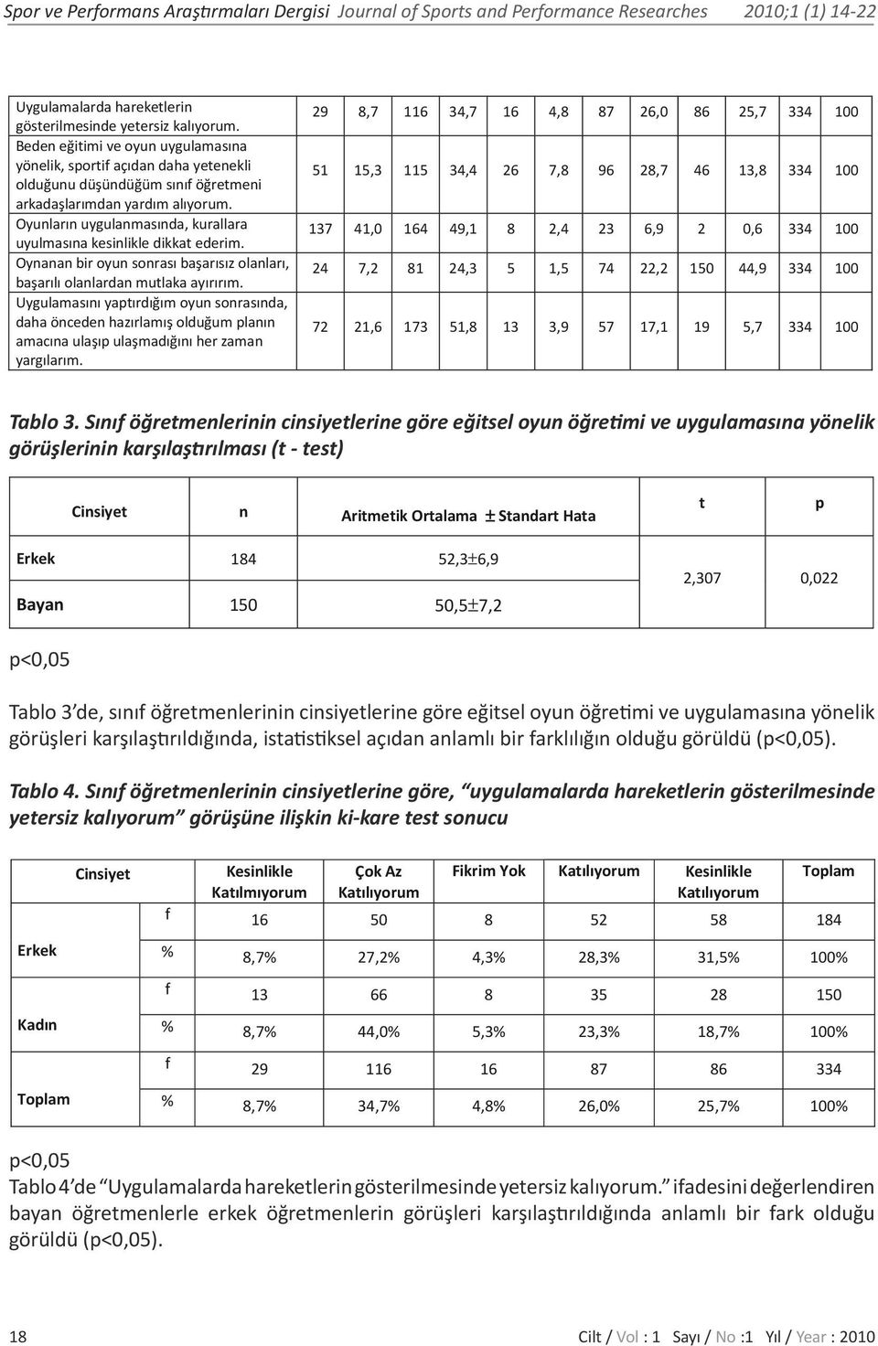 3. Sınıf Sınıf öretmenlerinin öretmenlerinin cinsiyetlerine cinsiyetlerine göre göre eitsel eitsel oyun oyun öretimi öretimi ve ve uygulamasına uygulamasına yönelik yönelik görüşlerinin görülerinin