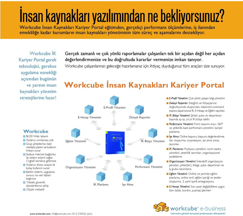 Workcube K Kariyer Portal gerek teknolojisi, gerekse uygulama esnekli i aç s ndan bugünün ve yar n n insan kaynaklar yönetim stratejilerine haz r!
