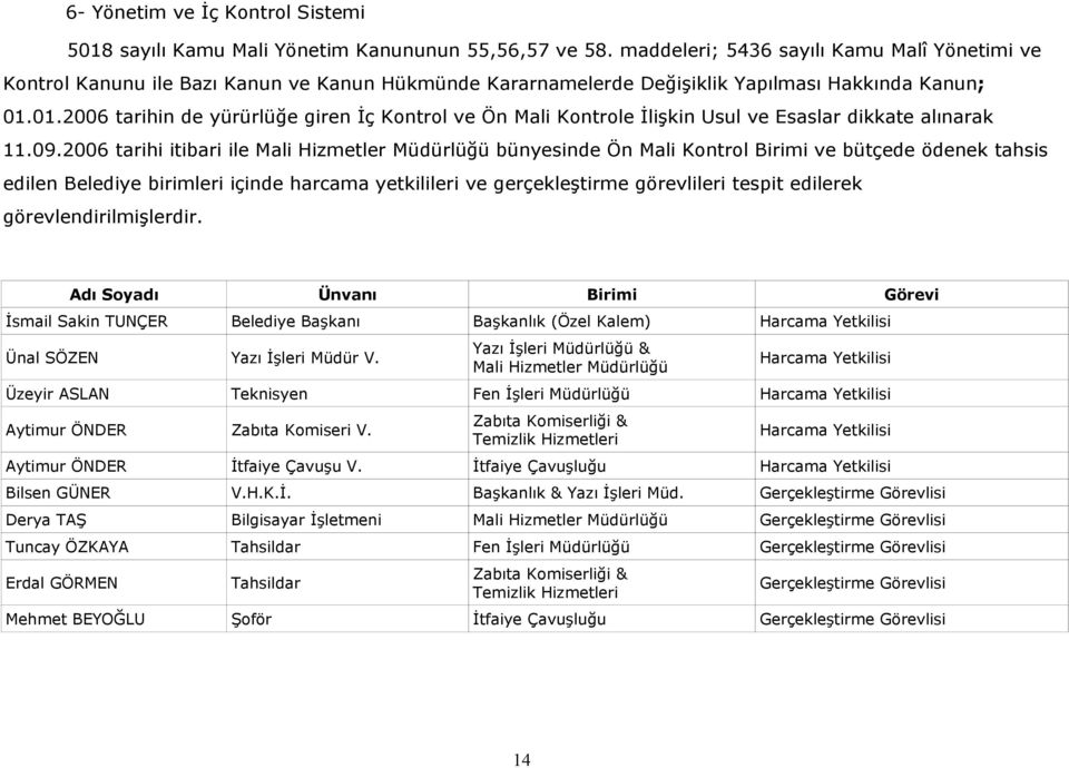 01.2006 tarihin de yürürlüğe giren İç Kontrol ve Ön Mali Kontrole İlişkin Usul ve Esaslar dikkate alınarak 11.09.