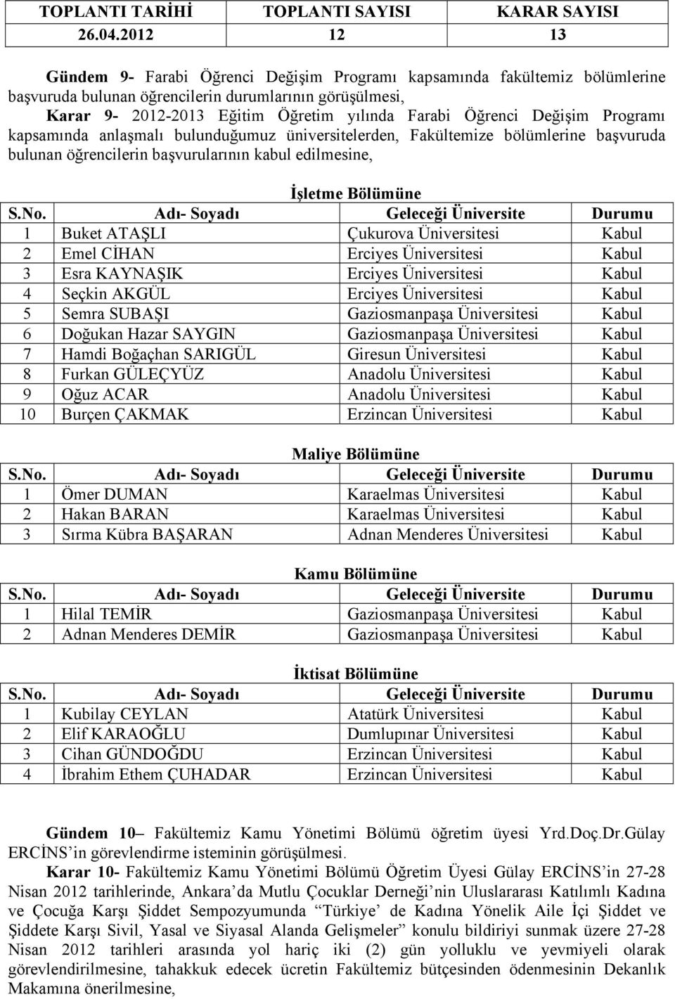 Adı- Soyadı Geleceği Üniversite Durumu 1 Buket ATAŞLI Çukurova Üniversitesi Kabul 2 Emel CİHAN Erciyes Üniversitesi Kabul 3 Esra KAYNAŞIK Erciyes Üniversitesi Kabul 4 Seçkin AKGÜL Erciyes