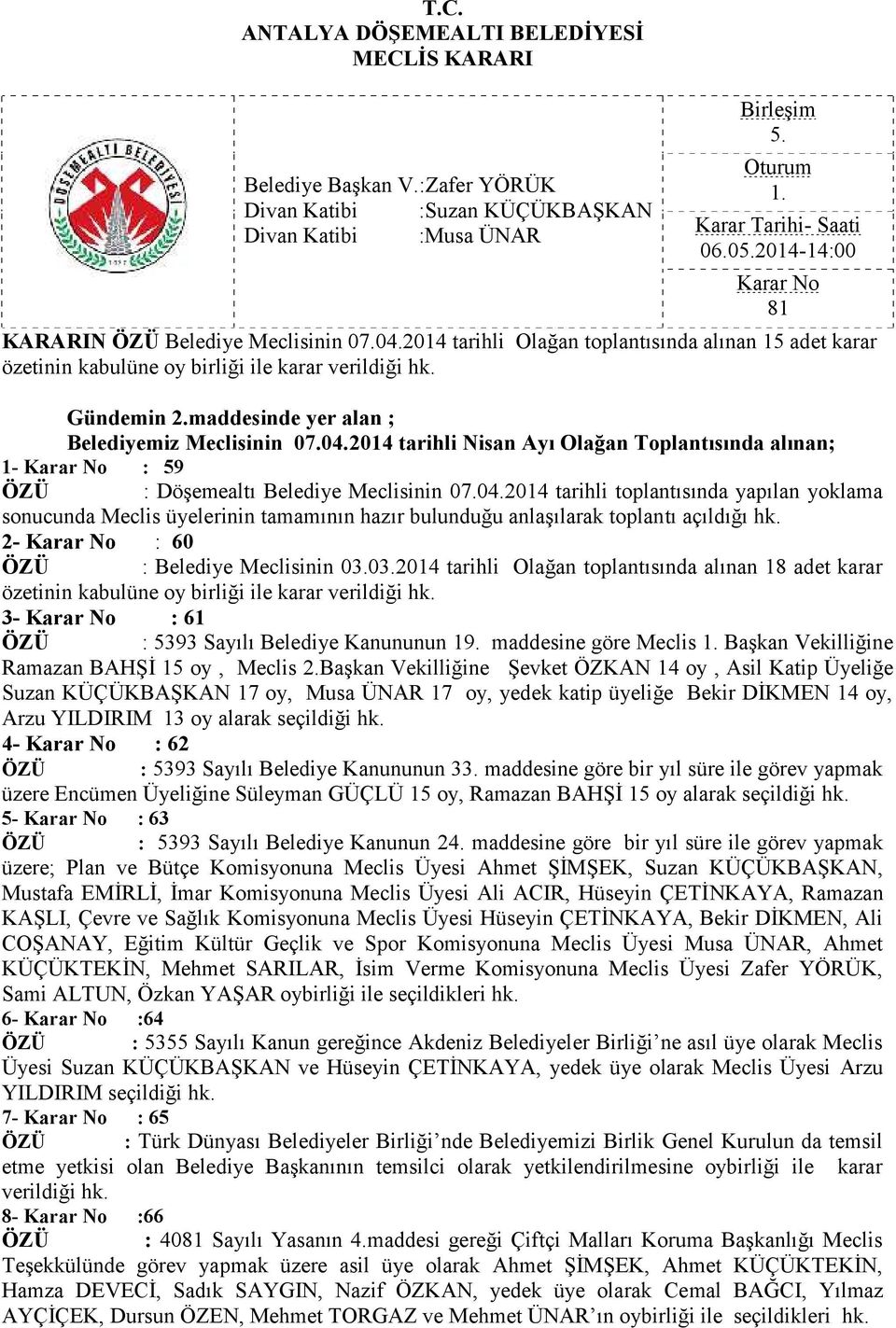 2- : 60 ÖZÜ : Belediye Meclisinin 03.03.2014 tarihli Olağan toplantısında alınan 18 adet karar özetinin kabulüne oy birliği ile karar verildiği hk. 3- : 61 ÖZÜ : 5393 Sayılı Belediye Kanununun 19.