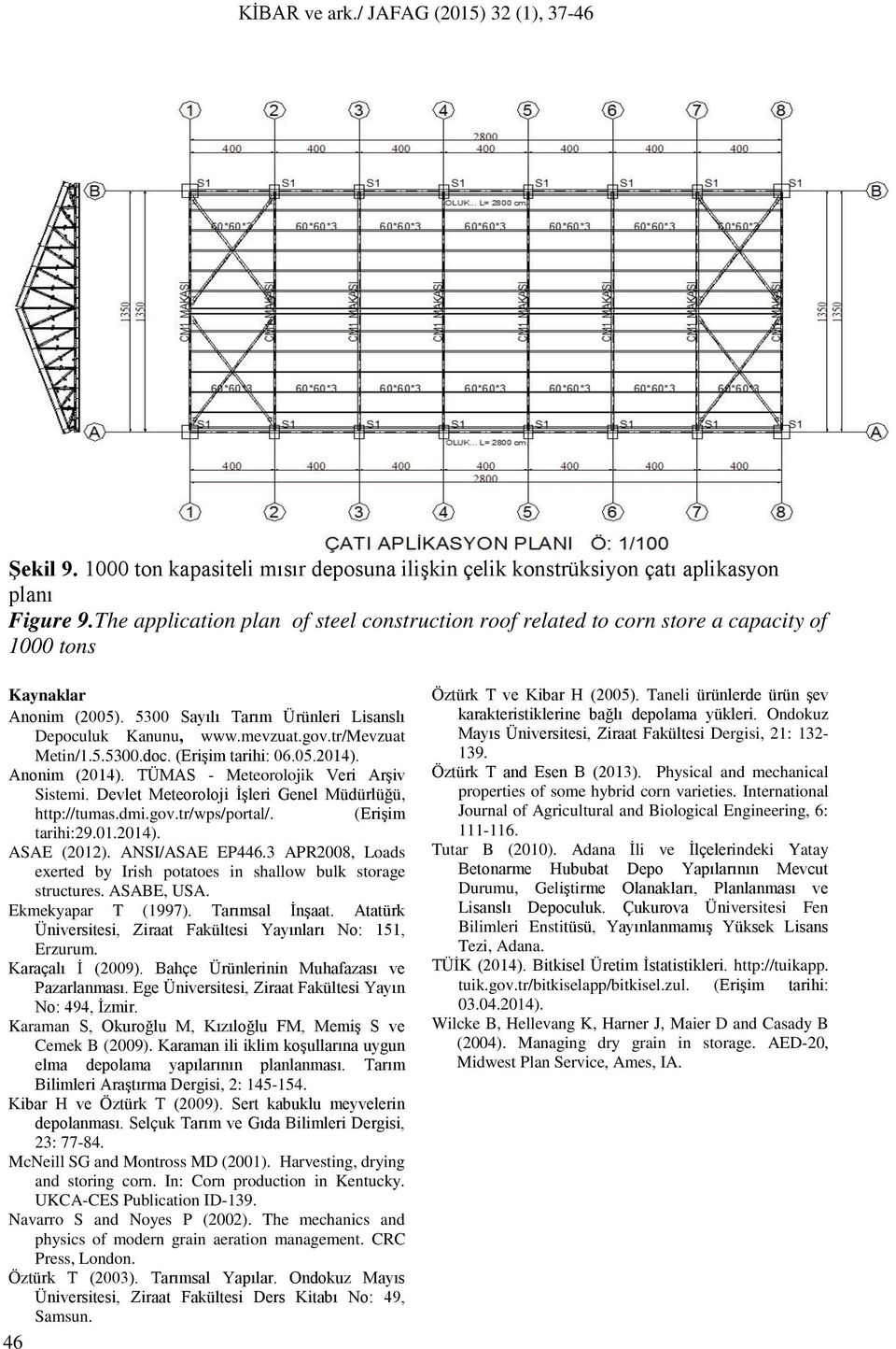 tr/mevzuat Metin/1.5.5300.doc. (Erişim tarihi: 06.05.2014). Anonim (2014). TÜMAS - Meteorolojik Veri Arşiv Sistemi. Devlet Meteoroloji İşleri Genel Müdürlüğü, http://tumas.dmi.gov.tr/wps/portal/.