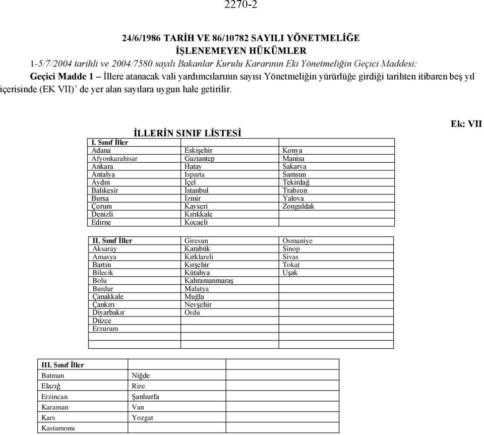 Sınıf İller Adana Eskişehir Konya Afyonkarahisar Gaziantep Manisa Ankara Hatay Sakarya Antalya Isparta Samsun Aydın İçel Tekirdağ Balıkesir İstanbul Trabzon Bursa İzmir Yalova Çorum Kayseri Zonguldak