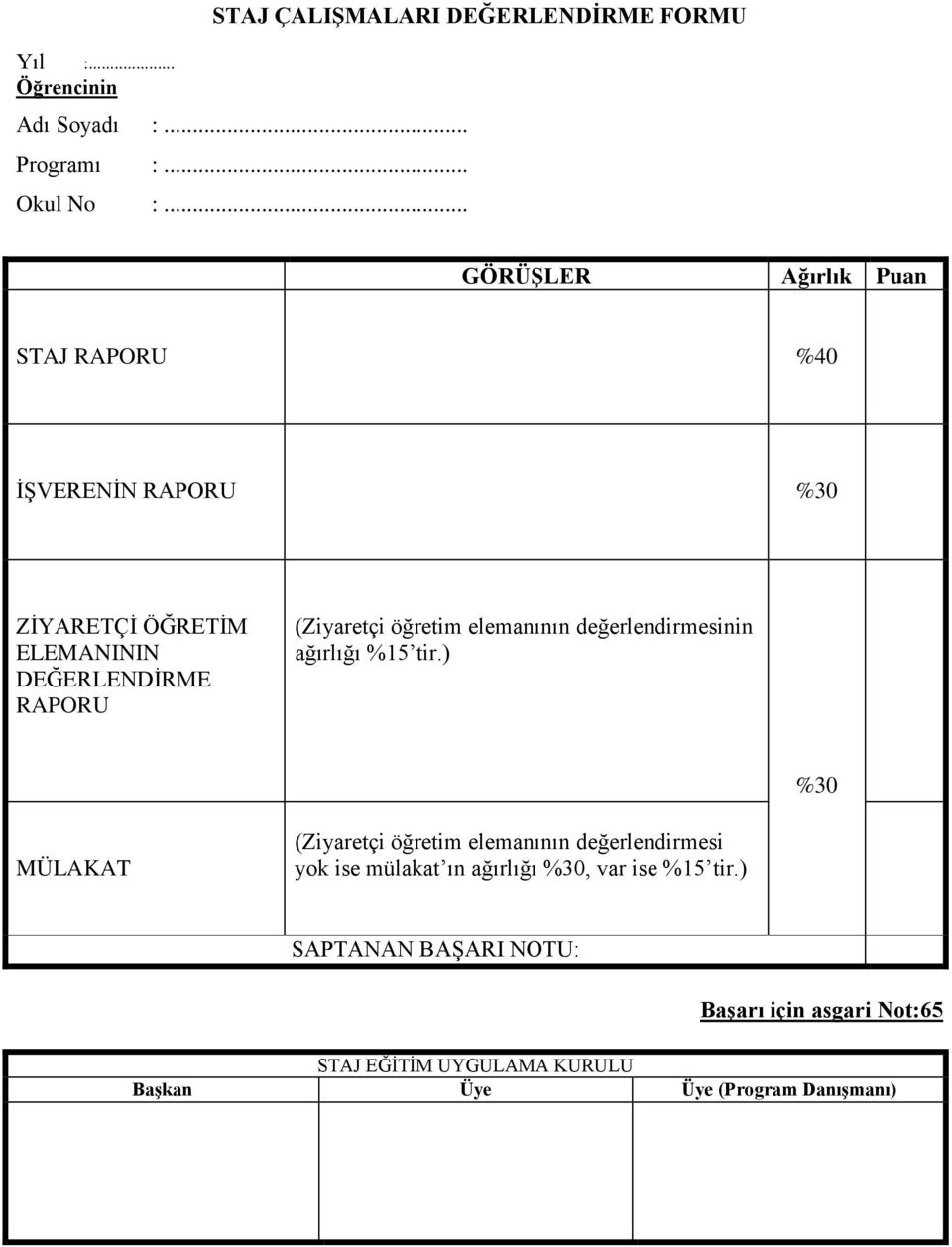 öğretim elemanının değerlendirmesinin ağırlığı %15 tir.