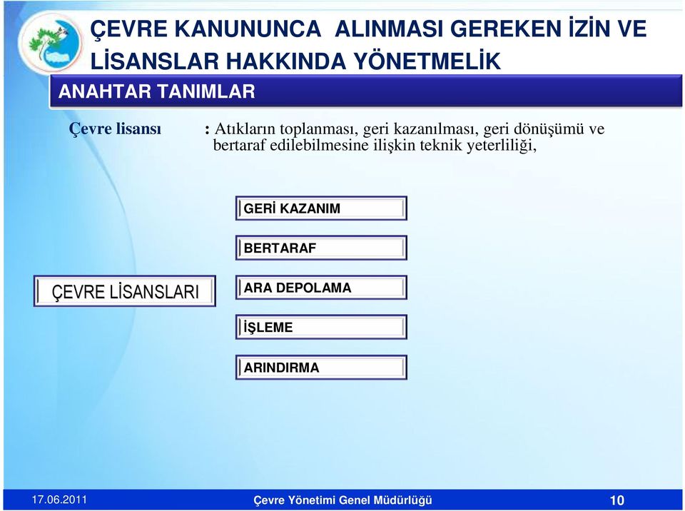 teknik yeterliliği, GERĐ KAZANIM BERTARAF ÇEVRE LĐSANSLARIL