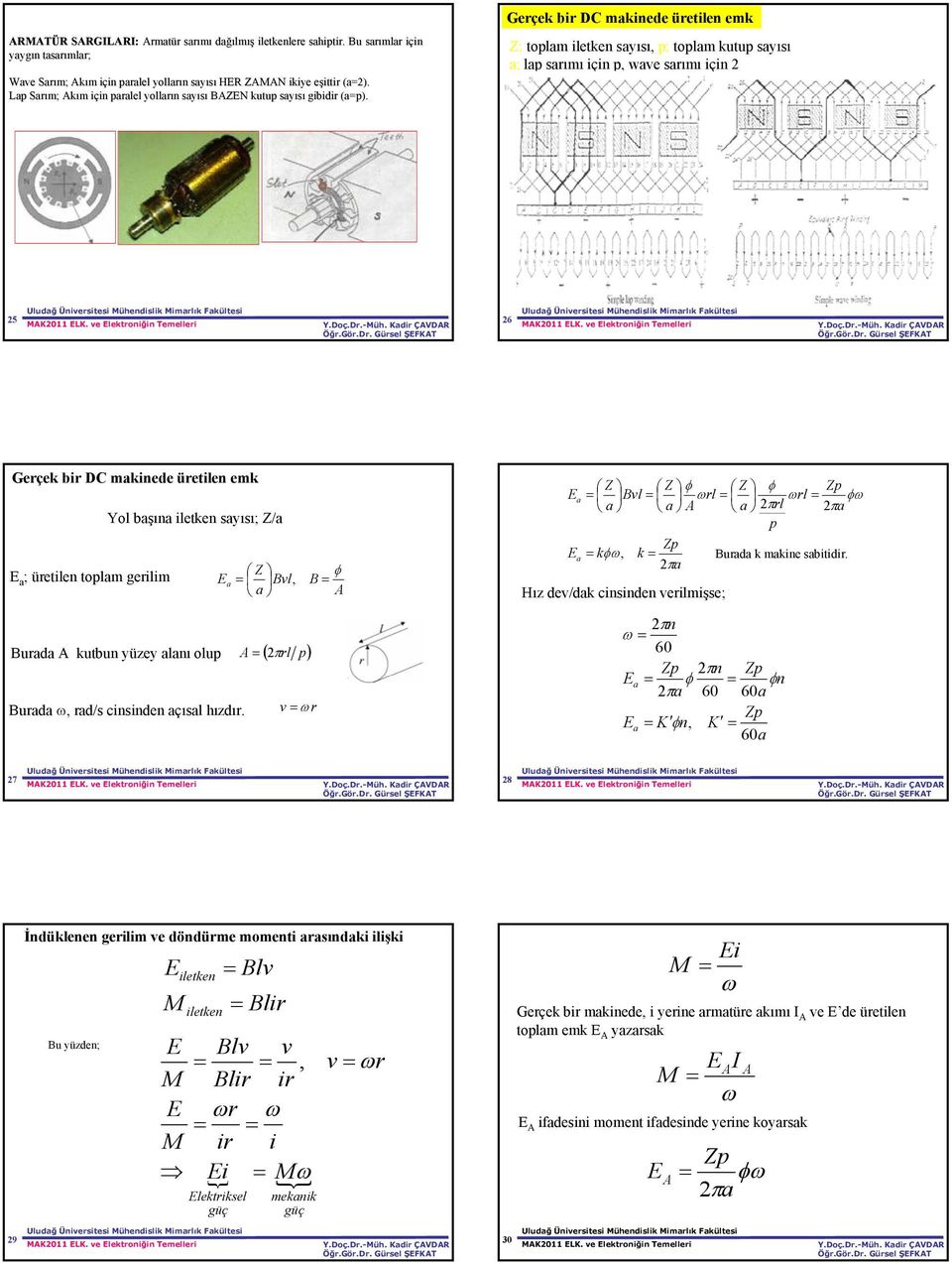 Gerçek bir DC makinede üretilen emk Z; toplam iletken sayısı, p; toplam kutup sayısı a; lap sarımı için p, wave sarımı için 5 6 Gerçek bir DC makinede üretilen emk E a ; üretilen toplam gerilim Yol