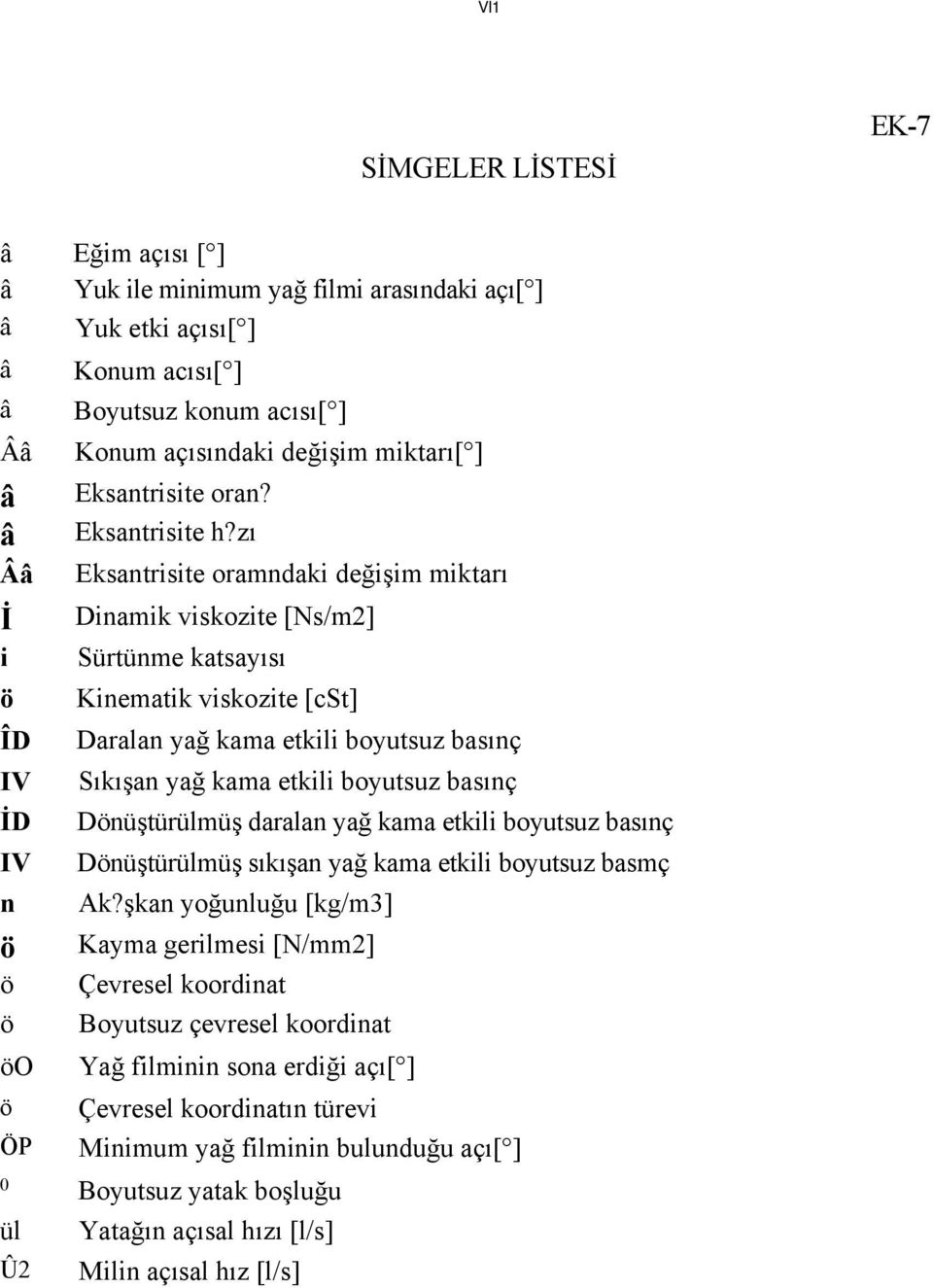 zı Ââ Eksantrisite oramndaki değişim miktarı İ Dinamik viskozite [Ns/m2] i Sürtünme katsayısı ö Kinematik viskozite [cst] ÎD Daralan yağ kama etkili boyutsuz basınç IV Sıkışan yağ kama etkili