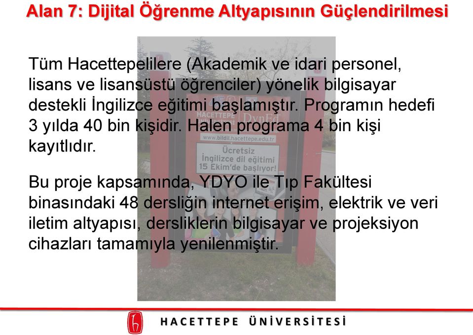 Programın hedefi 3 yılda 40 bin kişidir. Halen programa 4 bin kişi kayıtlıdır.