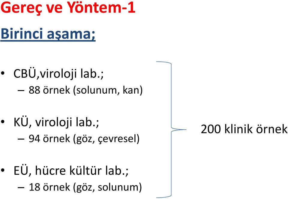 lab.; 94 örnek (göz, çevresel) 200 klinik