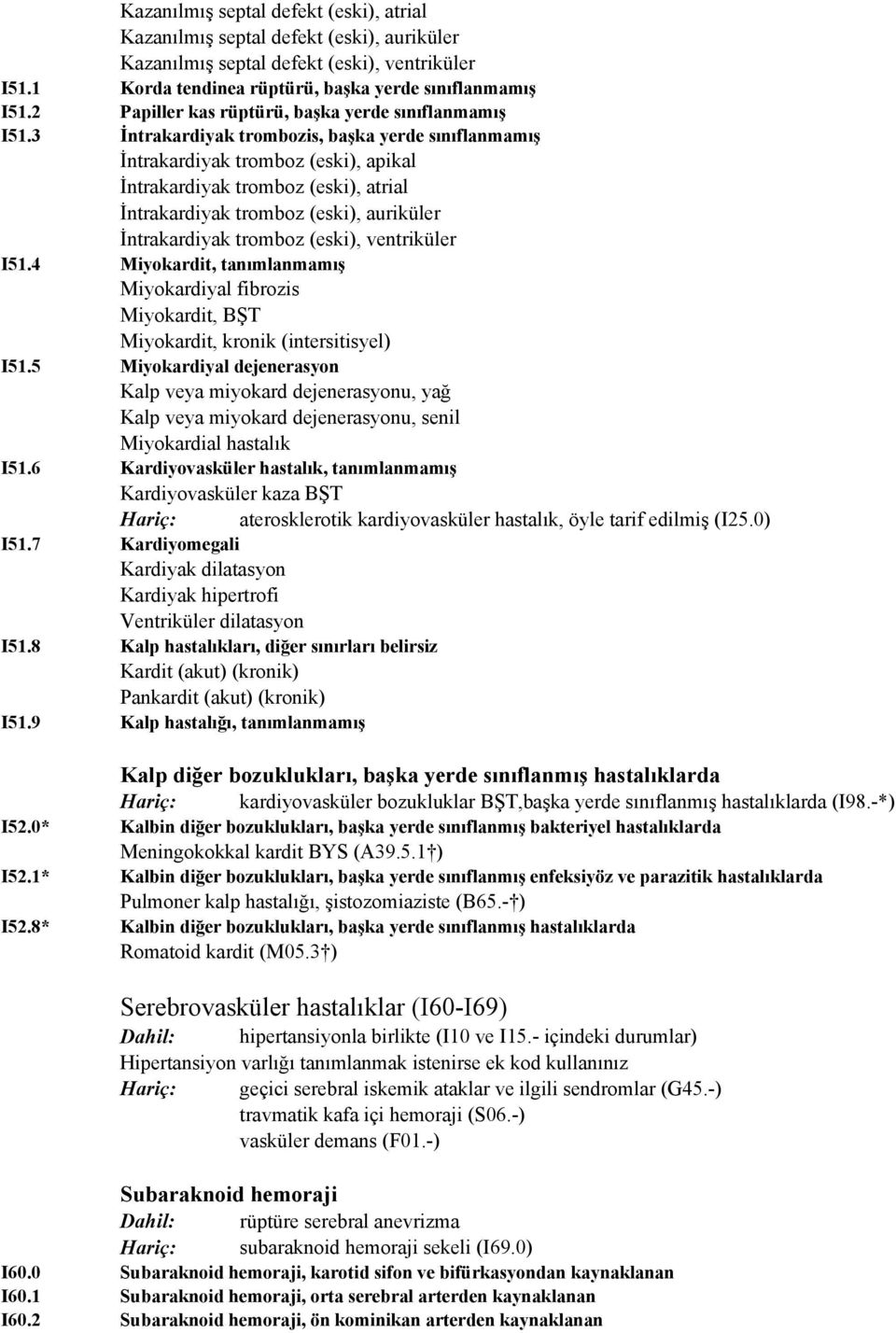 3 İntrakardiyak trombozis, başka yerde sınıflanmamış İntrakardiyak tromboz (eski), apikal İntrakardiyak tromboz (eski), atrial İntrakardiyak tromboz (eski), auriküler İntrakardiyak tromboz (eski),