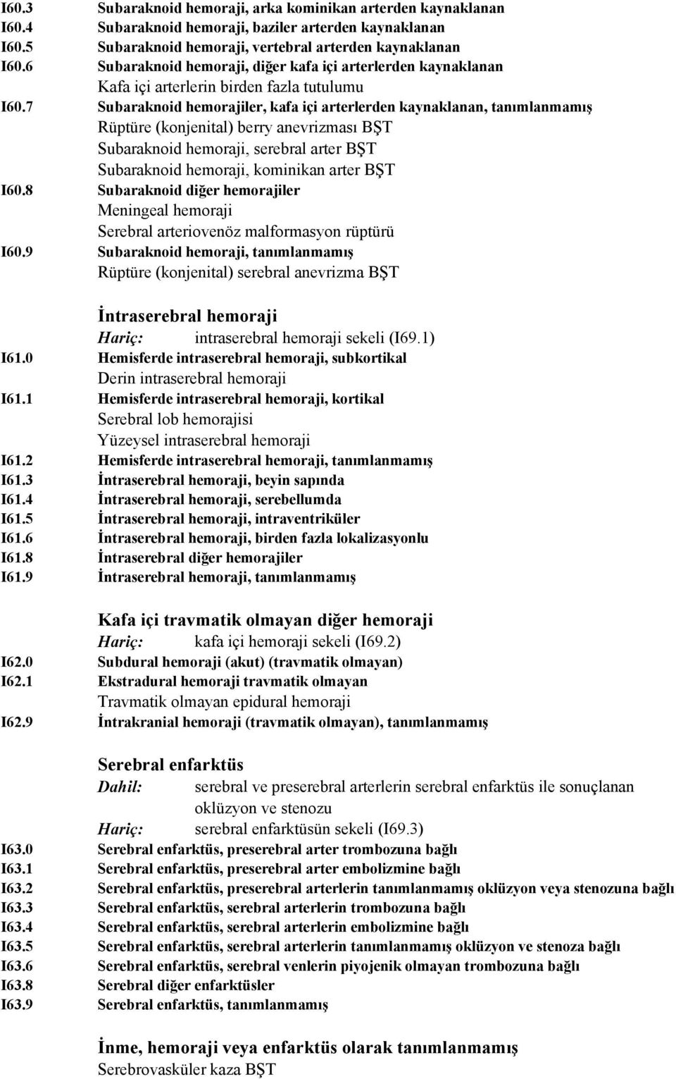 7 Subaraknoid hemorajiler, kafa içi arterlerden kaynaklanan, tanımlanmamış Rüptüre (konjenital) berry anevrizması BŞT Subaraknoid hemoraji, serebral arter BŞT Subaraknoid hemoraji, kominikan arter