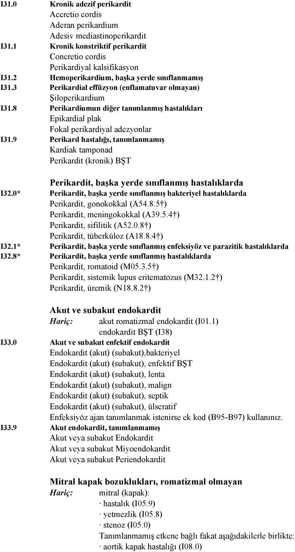 8 Perikardiumun diğer tanımlanmış hastalıkları Epikardial plak Fokal perikardiyal adezyonlar I31.