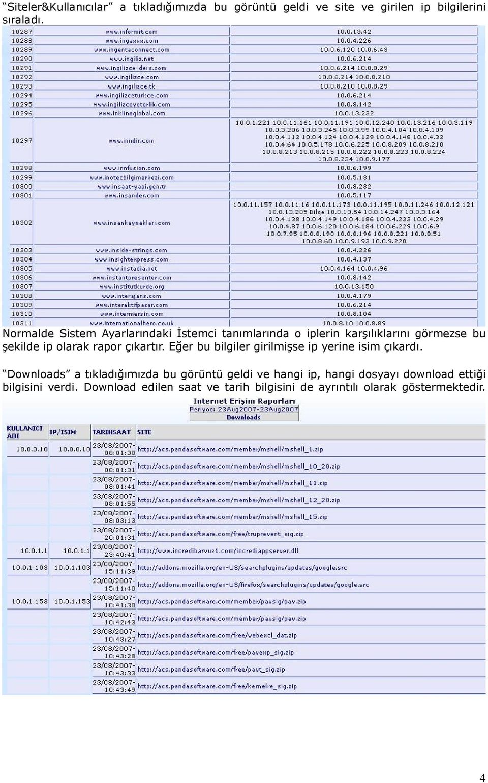 çıkartır. Eğer bu bilgiler girilmişse ip yerine isim çıkardı.