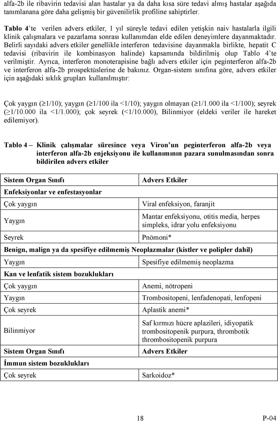 Belirli sayıdaki advers etkiler genellikle interferon tedavisine dayanmakla birlikte, hepatit C tedavisi (ribavirin ile kombinasyon halinde) kapsamında bildirilmiş olup Tablo 4 te verilmiştir.