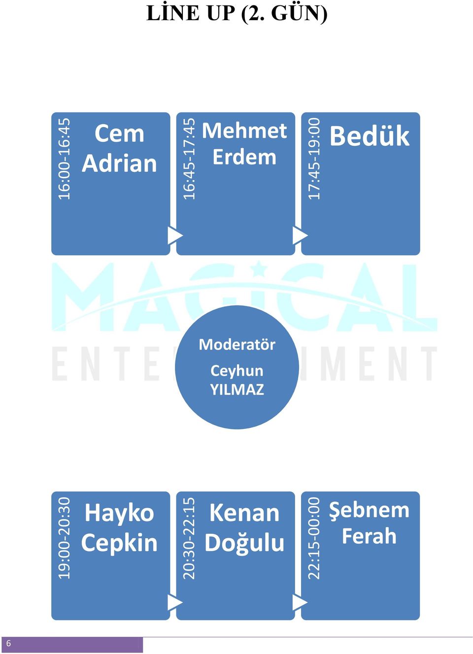 (2. GÜN) Cem Adrian Mehmet Erdem Bedük