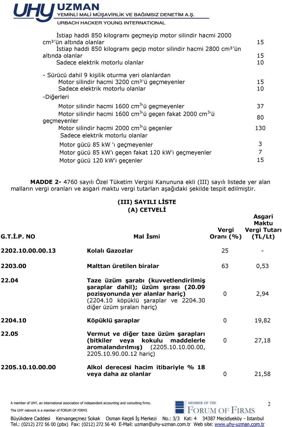 Motor silindir hacmi 1600 cm 3 'ü geçen fakat 2000 cm 3 'ü geçmeyenler 80 Motor silindir hacmi 2000 cm 3 'ü geçenler 130 Sadece elektrik motorlu olanlar Motor gücü 85 kw 'ı geçmeyenler 3 Motor gücü