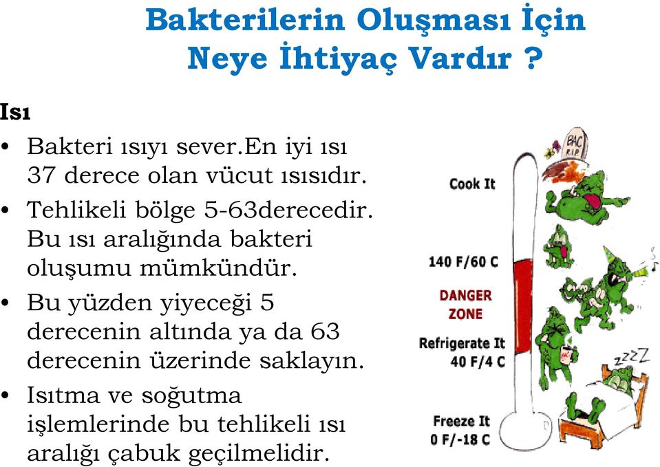 Bu ısı aralığında bakteri oluşumu mümkündür.