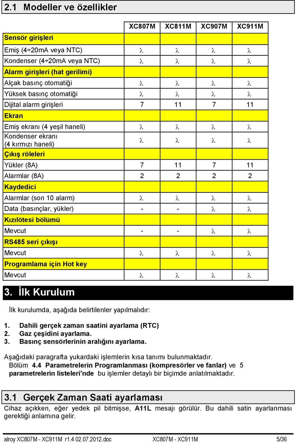 10 alarm) Data (basınçlar, yükler) - - Kızılötesi bölümü Mevcut - - RS485 seri çıkışı Mevcut Programlama için Hot key Mevcut 3. İlk Kurulum İlk kurulumda, aşağıda belirtilenler yapılmalıdır: 1.