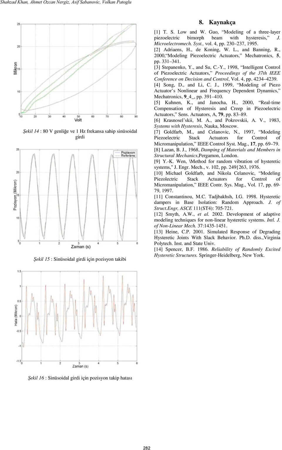 , 2000, Modeling Piezoelectric Actuators, Mechatronics, 5, pp. 331 341. [3] Stepanenko, Y., and Su, C.-Y.