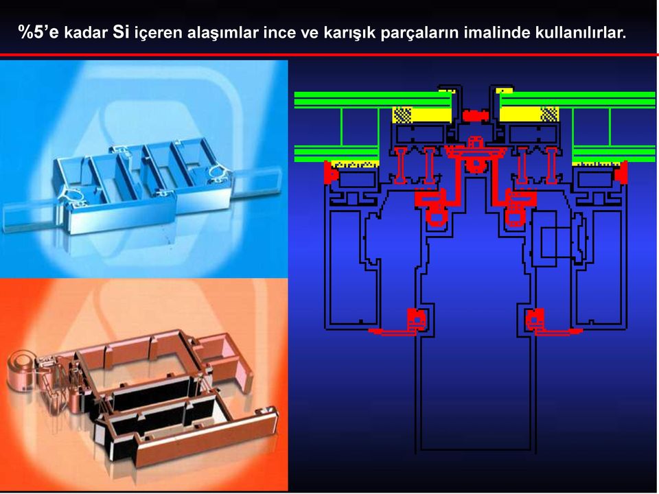 karışık parçaların