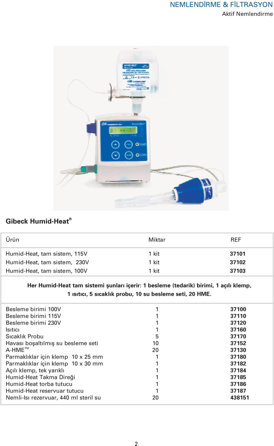 Besleme birimi 100V 1 37100 Besleme birimi 115V 1 37110 Besleme birimi 230V 1 37120 Is t c 1 37160 S cakl k Probu 5 37170 Havas boflalt lm fl su besleme seti 10 37152 A-HME TM 20 37130