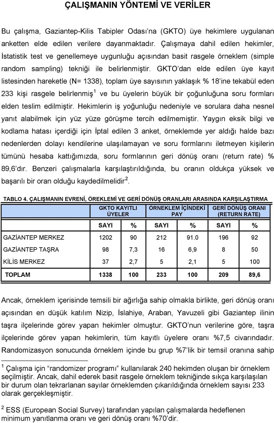 GKTO dan elde edilen üye kayıt listesinden hareketle (N= 1338), toplam üye sayısının yaklaşık % 18 ine tekabül eden 233 kişi rasgele belirlenmiş 1 ve bu üyelerin büyük bir çoğunluğuna soru formları