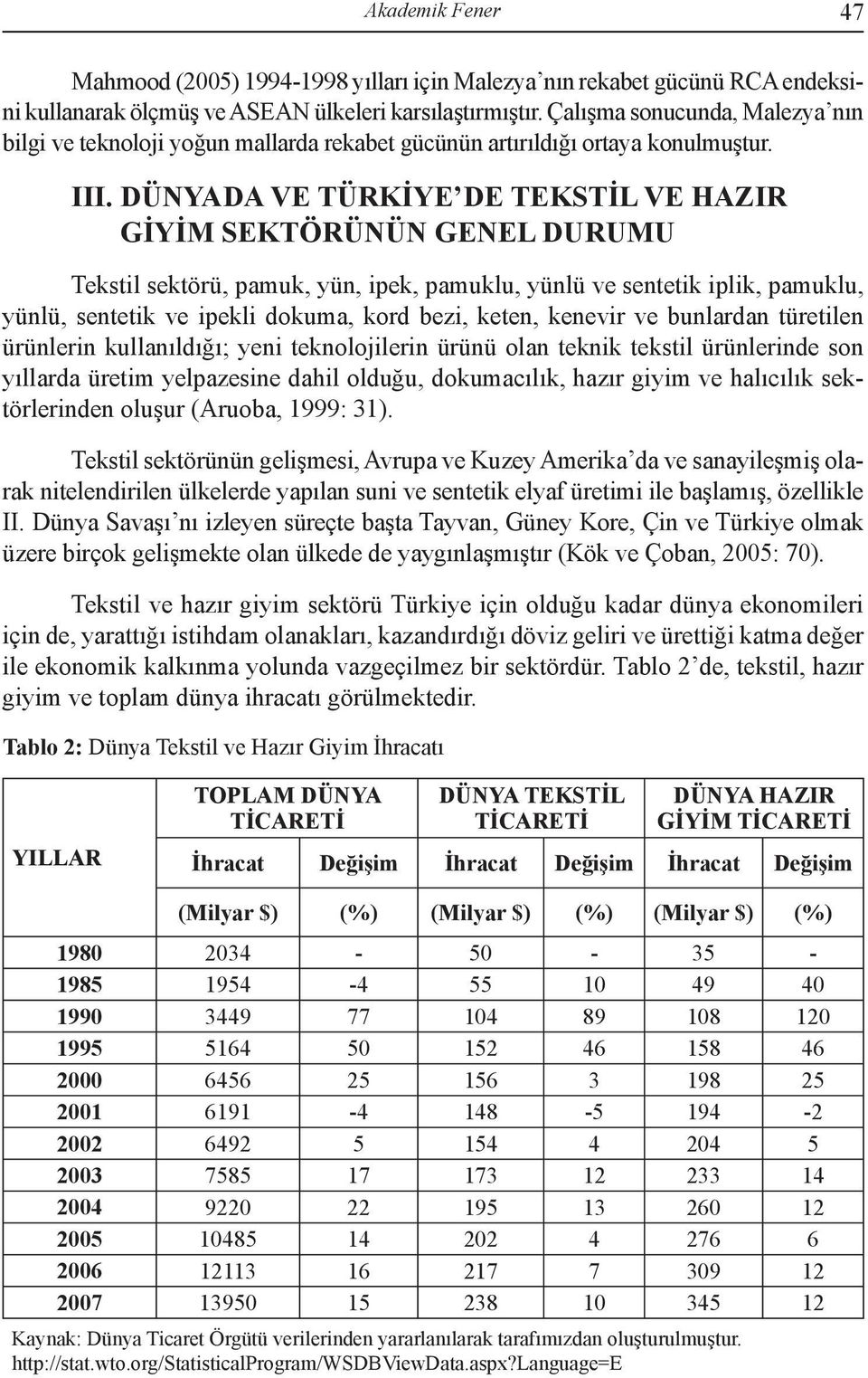 DÜNYADA VE TÜRKİYE DE TEKSTİL VE HAZIR GİYİM SEKTÖRÜNÜN GENEL DURUMU Tekstil sektörü, pamuk, yün, ipek, pamuklu, yünlü ve sentetik iplik, pamuklu, yünlü, sentetik ve ipekli dokuma, kord bezi, keten,