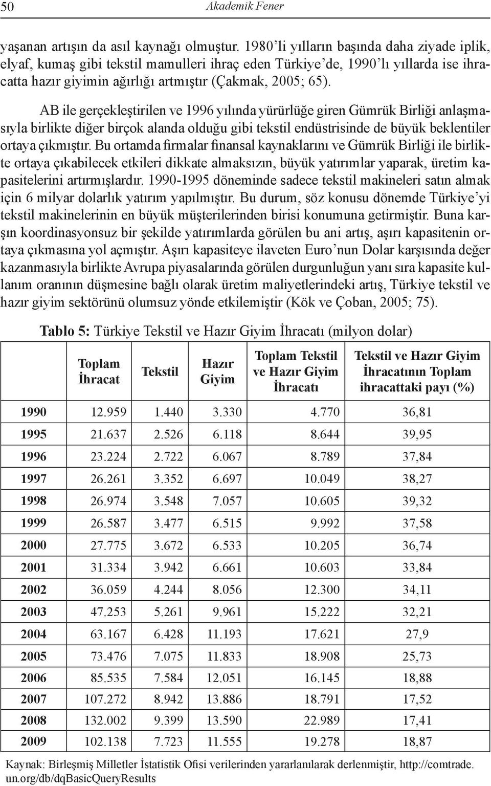 AB ile gerçekleştirilen ve 1996 yılında yürürlüğe giren Gümrük Birliği anlaşmasıyla birlikte diğer birçok alanda olduğu gibi tekstil endüstrisinde de büyük beklentiler ortaya çıkmıştır.