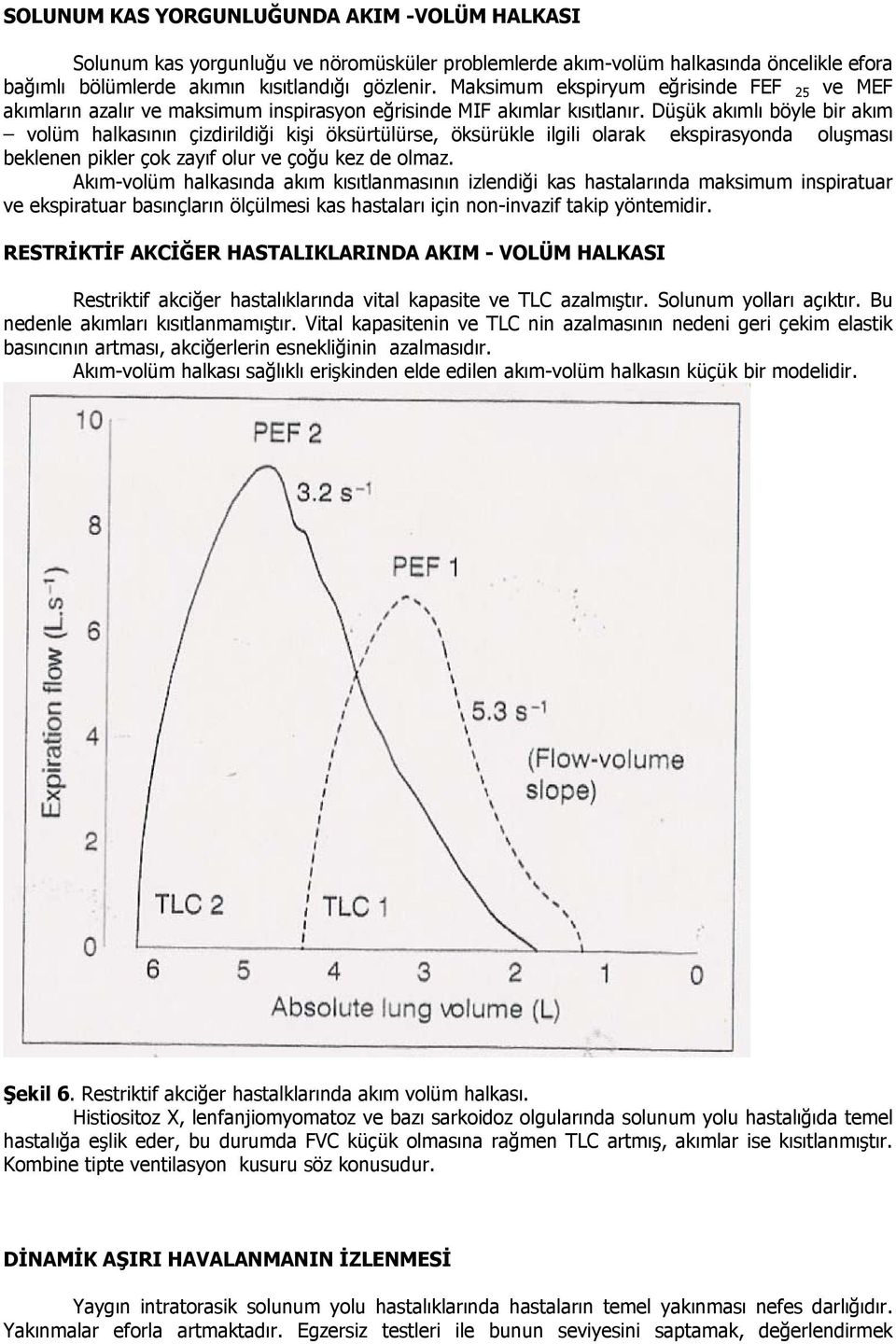 Düşük akımlı böyle bir akım volüm halkasının çizdirildiği kişi öksürtülürse, öksürükle ilgili olarak ekspirasyonda oluşması beklenen pikler çok zayıf olur ve çoğu kez de olmaz.