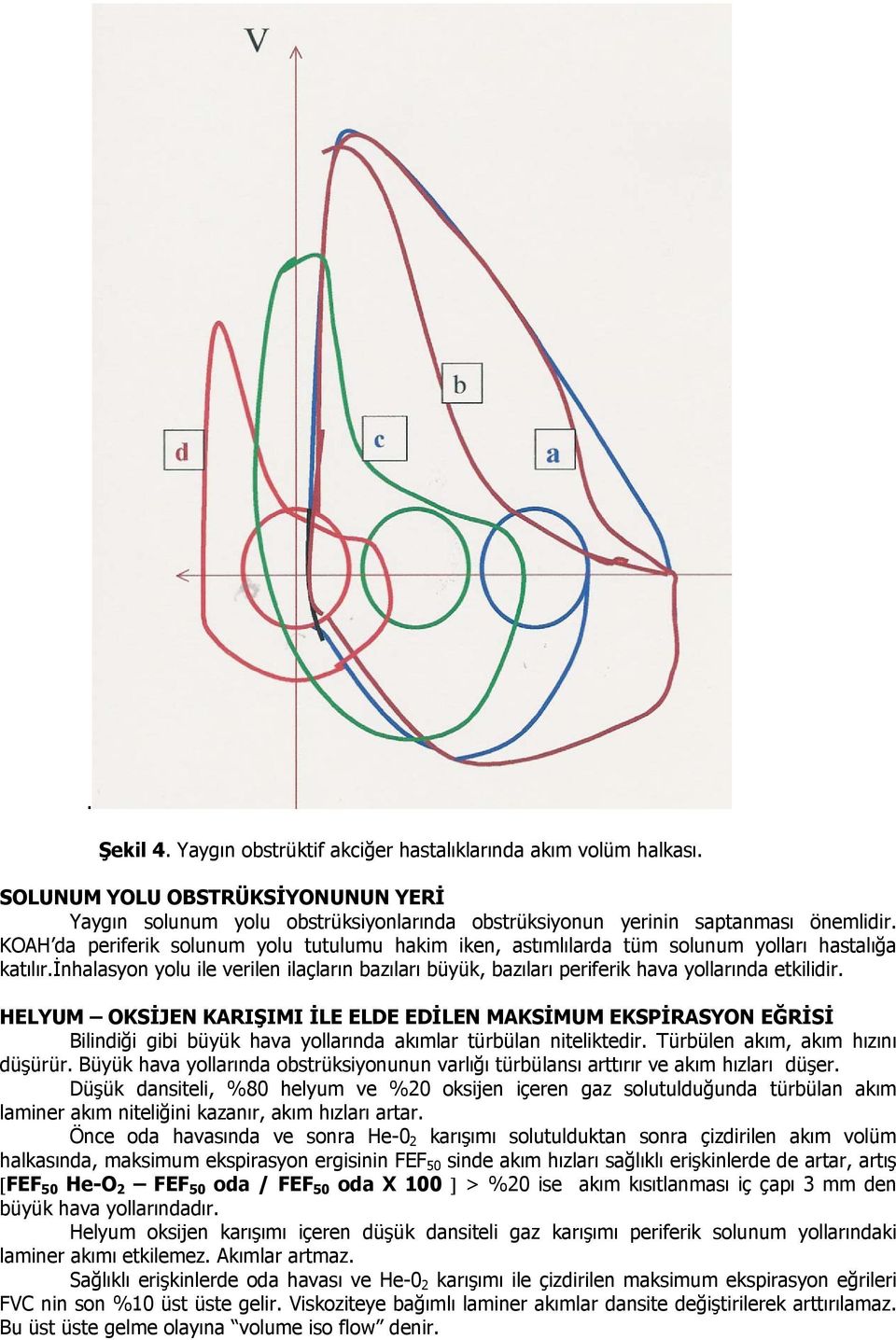 inhalasyon yolu ile verilen ilaçların bazıları büyük, bazıları periferik hava yollarında etkilidir.