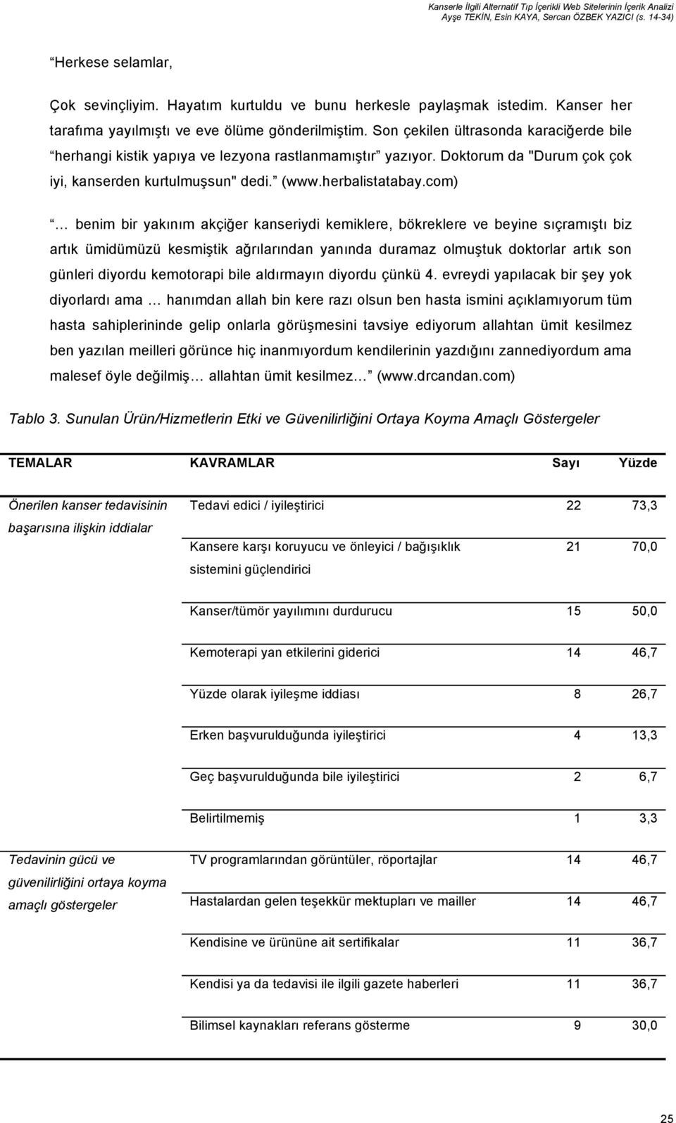 Doktorum da "Durum çok çok iyi, kanserden kurtulmuşsun" dedi. (www.herbalistatabay.