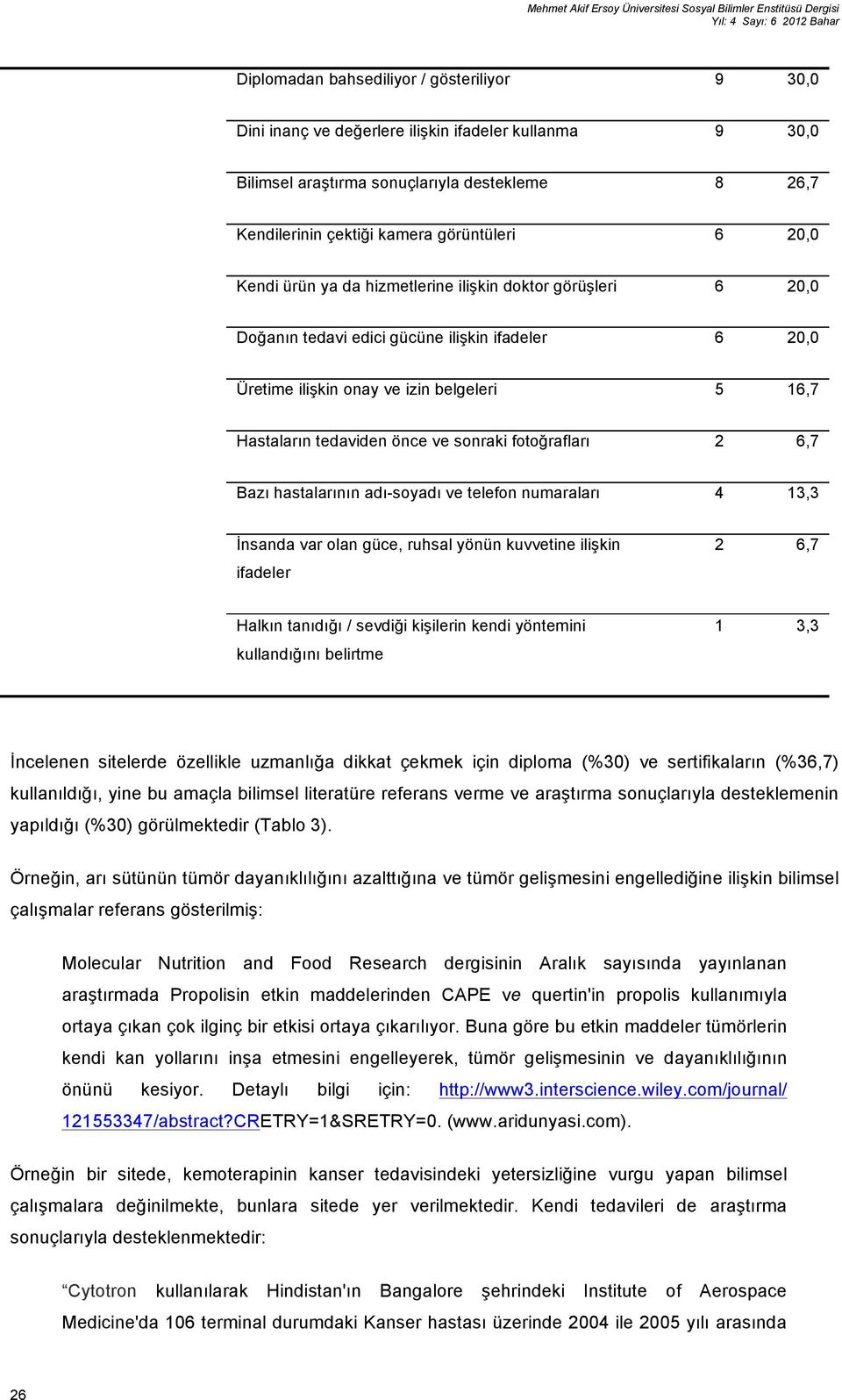 ifadeler 6 20,0 Üretime ilişkin onay ve izin belgeleri 5 16,7 Hastaların tedaviden önce ve sonraki fotoğrafları 2 6,7 Bazı hastalarının adı-soyadı ve telefon numaraları 4 13,3 İnsanda var olan güce,