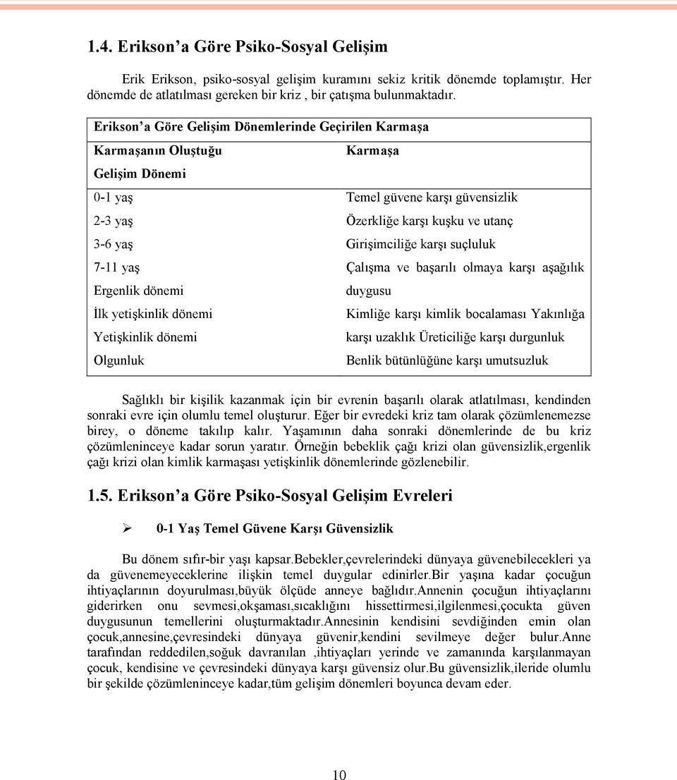 Temel güvene karşı güvensizlik Özerkliğe karşı kuşku ve utanç Girişimciliğe karşı suçluluk Çalışma ve başarılı olmaya karşı aşağılık duygusu Kimliğe karşı kimlik bocalaması Yakınlığa karşı uzaklık