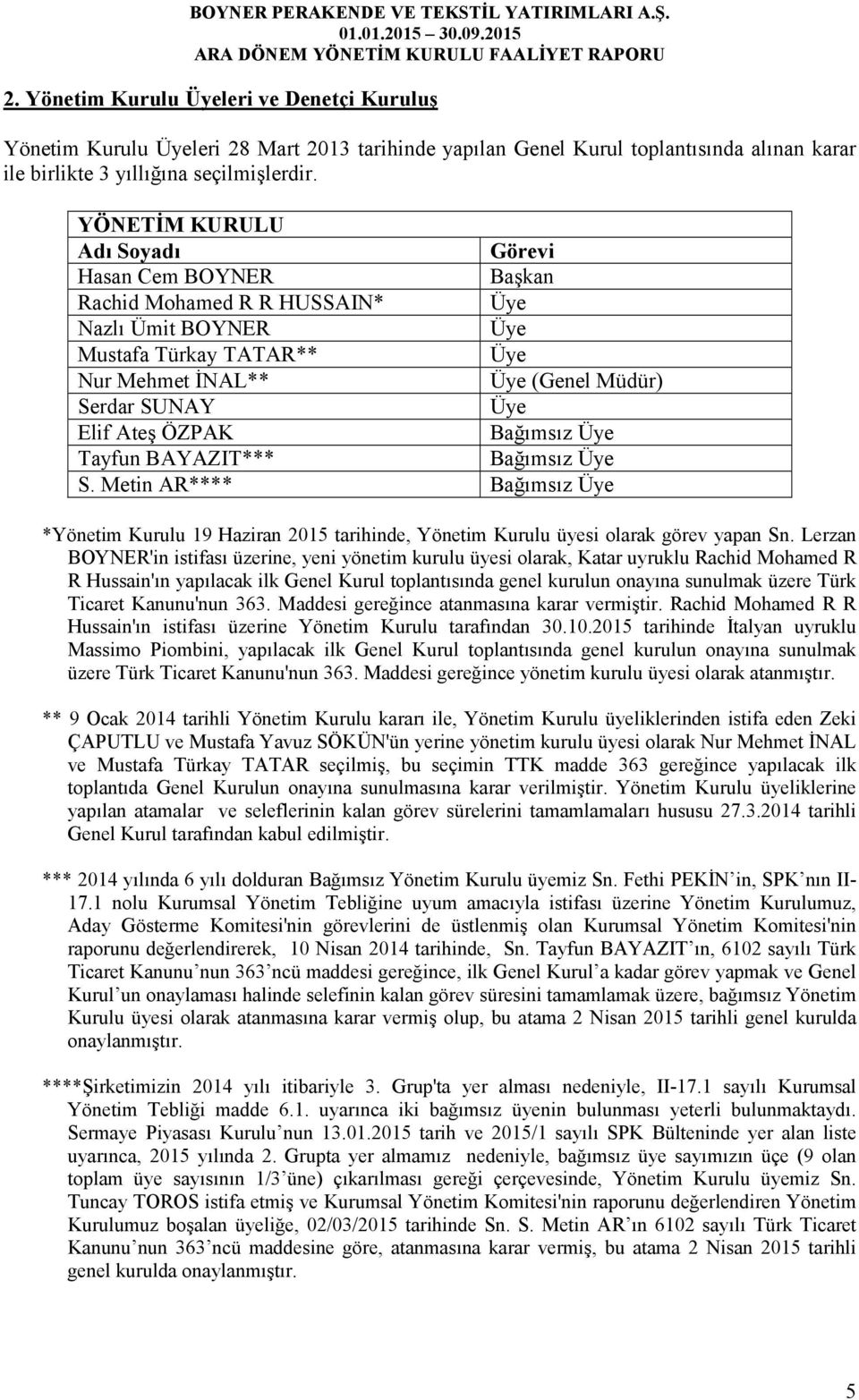 Ateş ÖZPAK Bağımsız Üye Tayfun BAYAZIT*** Bağımsız Üye S. Metin AR**** Bağımsız Üye *Yönetim Kurulu 19 Haziran 2015 tarihinde, Yönetim Kurulu üyesi olarak görev yapan Sn.