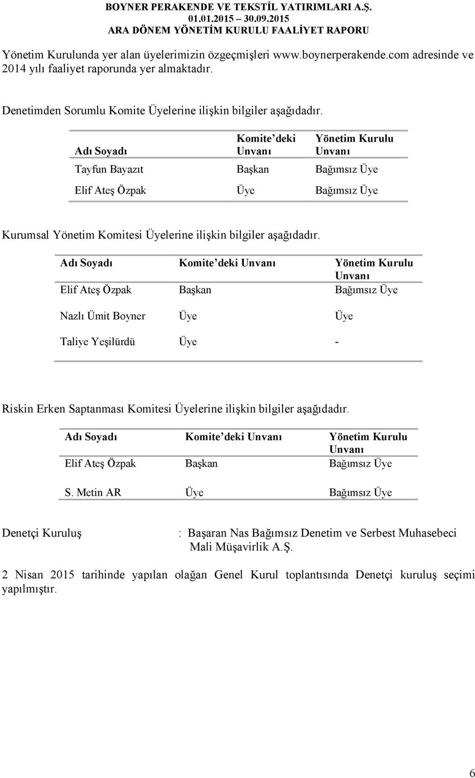 Adı Soyadı Komite deki Unvanı Yönetim Kurulu Unvanı Elif Ateş Özpak Başkan Bağımsız Üye Nazlı Ümit Boyner Üye Üye Taliye Yeşilürdü Üye - Riskin Erken Saptanması Komitesi Üyelerine ilişkin bilgiler