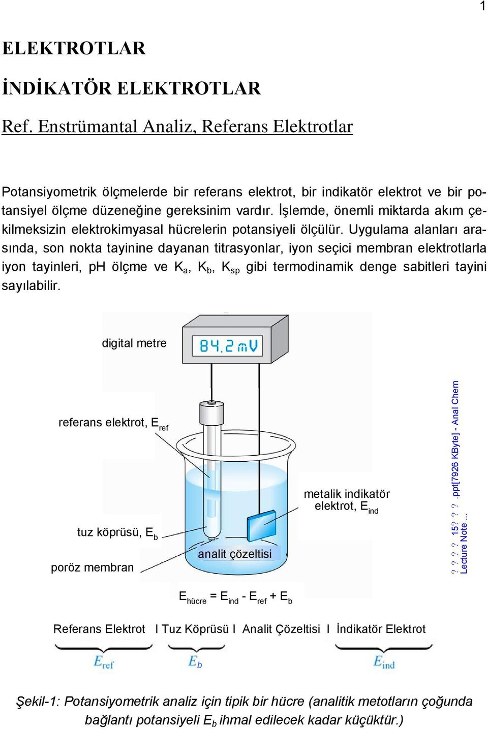 İşlemde, önemli miktarda akım çekilmeksizin elektrokimyasal hücrelerin potansiyeli ölçülür.