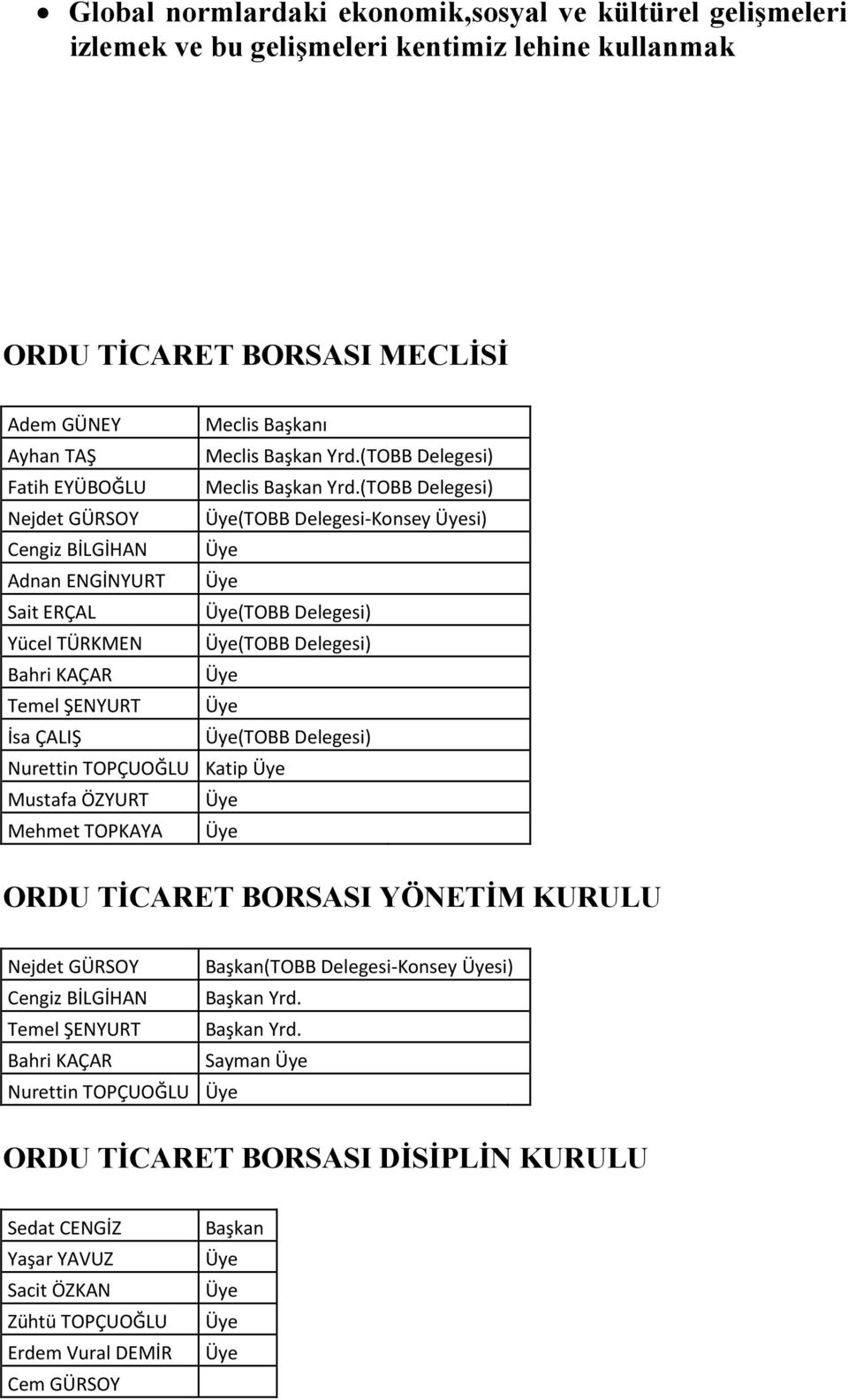 (TOBB Delegesi) Nejdet GÜRSOY Üye(TOBB Delegesi-Konsey Üyesi) Cengiz BİLGİHAN Üye Adnan ENGİNYURT Üye Sait ERÇAL Üye(TOBB Delegesi) Yücel TÜRKMEN Üye(TOBB Delegesi) Bahri KAÇAR Üye Temel ŞENYURT Üye