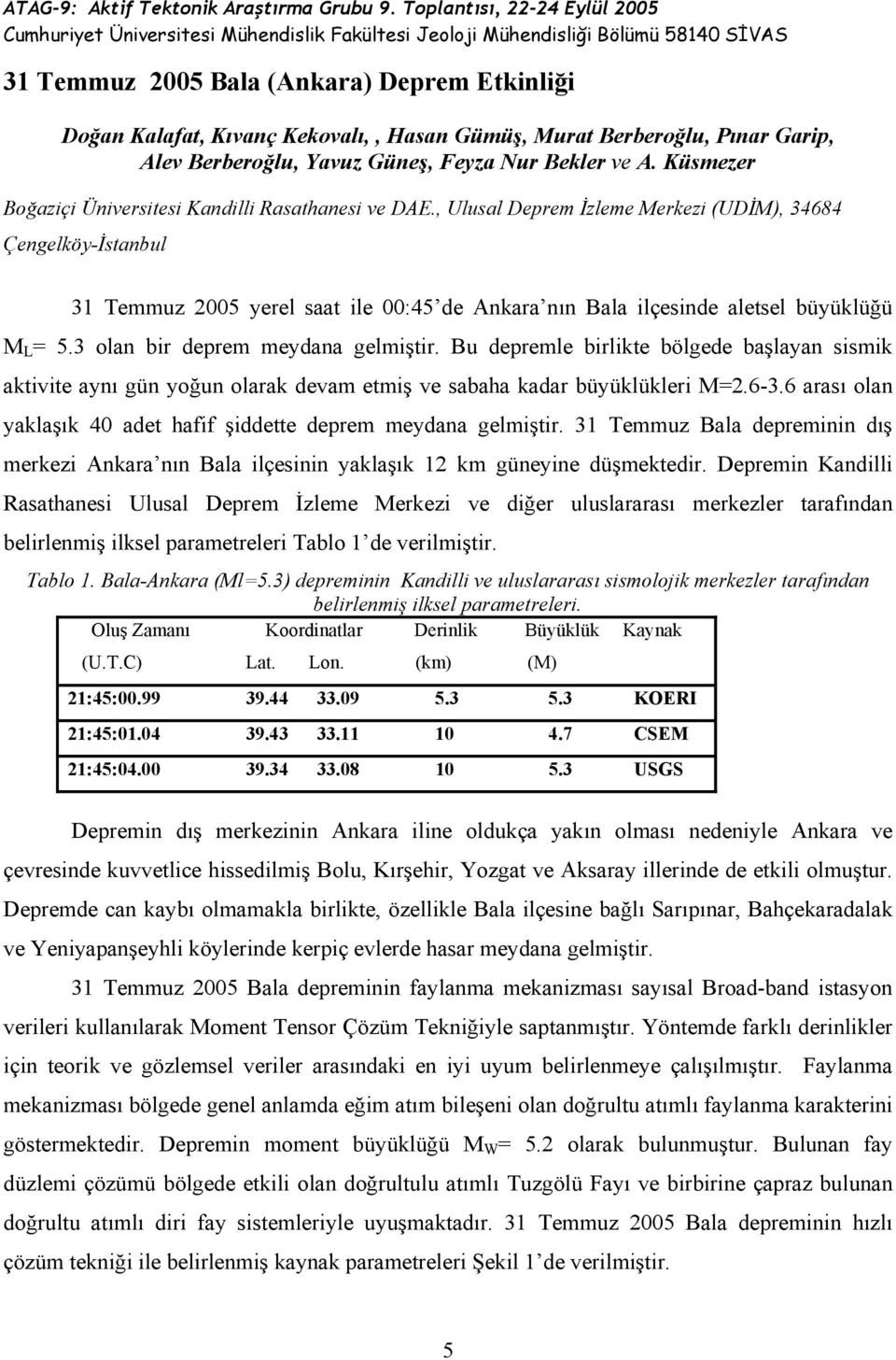 , Ulusal Deprem İzleme Merkezi (UDİM), 34684 Çengelköy-İstanbul 31 Temmuz 2005 yerel saat ile 00:45 de Ankara nın Bala ilçesinde aletsel büyüklüğü M L = 5.3 olan bir deprem meydana gelmiştir.