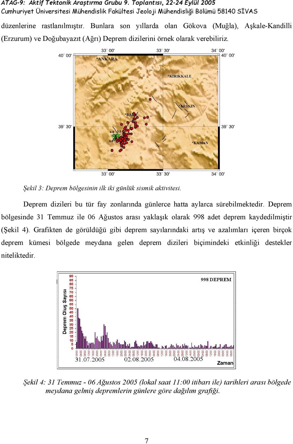 Deprem bölgesinde 31 Temmuz ile 06 Ağustos arası yaklaşık olarak 998 adet deprem kaydedilmiştir (Şekil 4).